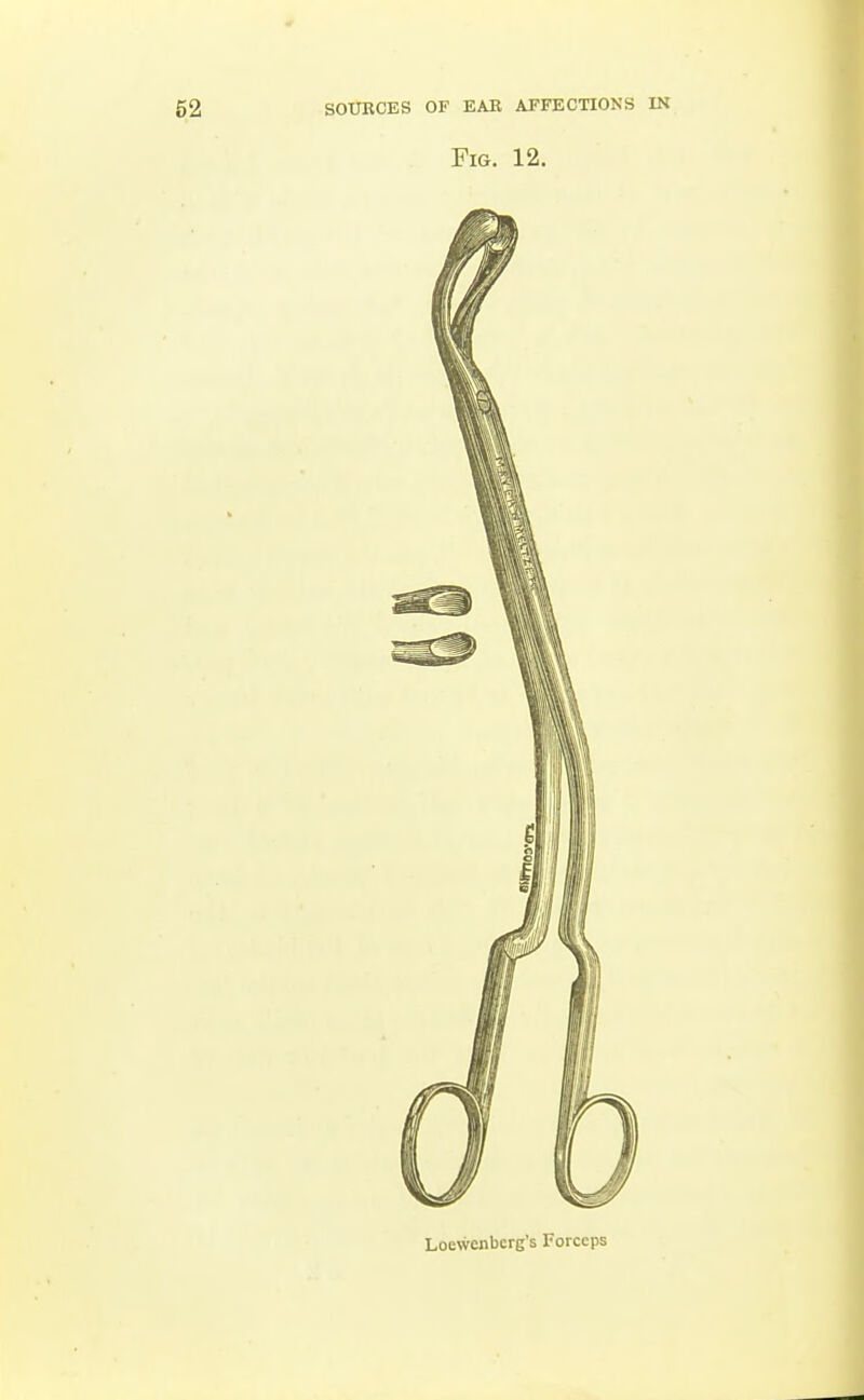 Fig. 12. Loewenbcrg's Forceps