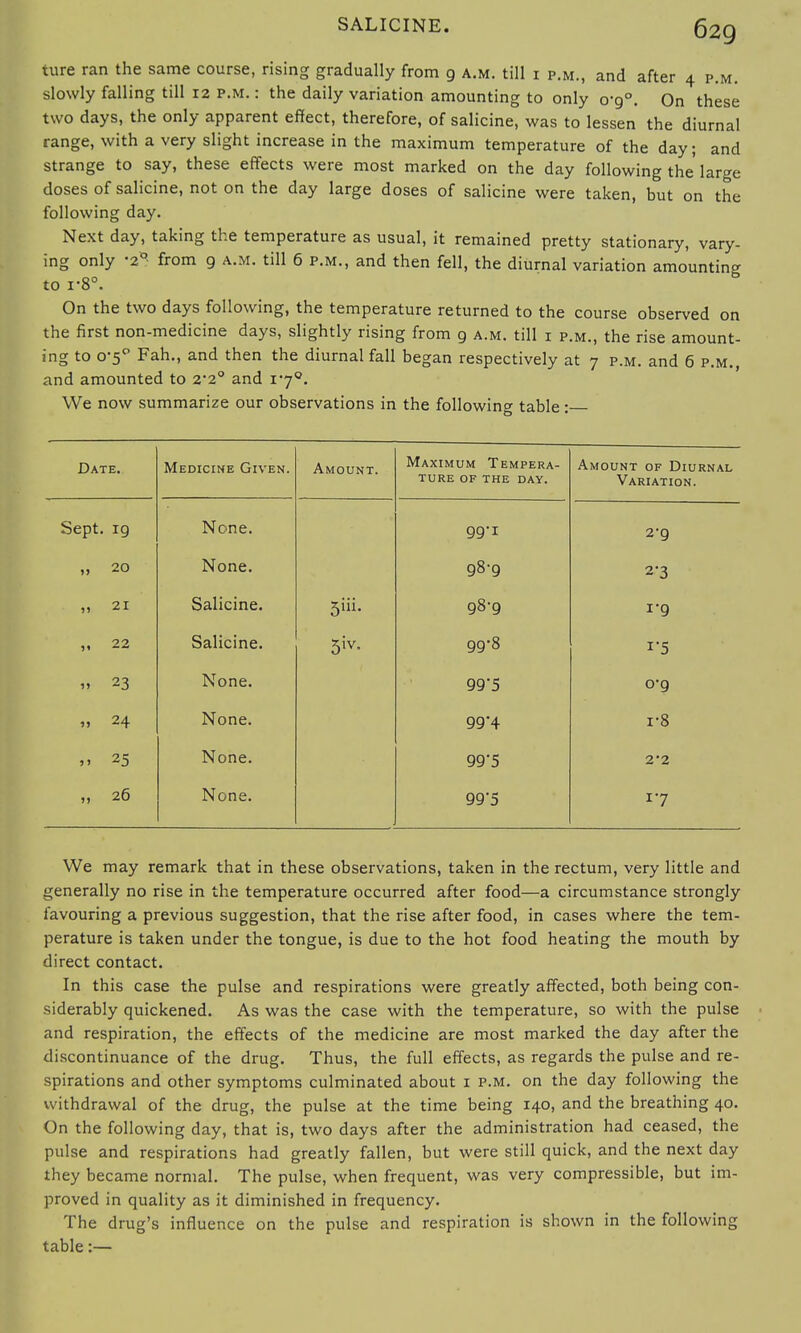 ture ran the same course, rising gradually from g a.m. till i p.m., and after 4 p.m. slowly falling till 12 p.m. : the daily variation amounting to only o-g°. On these two days, the only apparent effect, therefore, of salicine, was to lessen the diurnal range, with a very slight increase in the maximum temperature of the day; and strange to say, these effects were most marked on the day following the large doses of salicine, not on the day large doses of salicine were taken, but on the following day. Next day, taking the temperature as usual, it remained pretty stationary, vary- ing only -2°: from g a.m. till 6 p.m., and then fell, the diurnal variation amounting to i'8°. On the two days following, the temperature returned to the course observed on the first non-medicine days, slightly rising from g a.m. till 1 p.m., the rise amount- ing to 0-5° Fah., and then the diurnal fall began respectively at 7 p.m. and 6 p.m., and amounted to 2*2° and i*7Q. We now summarize our observations in the following table : Date. Medicine Given. Amount. Maximum Tempera- ture of the day. Amount of Diurnal Variation. Sept. ig None. gg-i 2-g „ 20 None. g8-g 2'3 „ 21 Salicine. 5iii. g8-g rg „ 22 Salicine. 5iv. gg-8 i'5 n 23 None. 99*5 o-g » 24 None. 99*4 r8 25 None. 99'5 2'2 „ 26 None. 99'5 I'? We may remark that in these observations, taken in the rectum, very little and generally no rise in the temperature occurred after food—a circumstance strongly favouring a previous suggestion, that the rise after food, in cases where the tem- perature is taken under the tongue, is due to the hot food heating the mouth by direct contact. In this case the pulse and respirations were greatly affected, both being con- siderably quickened. As was the case with the temperature, so with the pulse and respiration, the effects of the medicine are most marked the day after the discontinuance of the drug. Thus, the full effects, as regards the pulse and re- spirations and other symptoms culminated about 1 p.m. on the day following the withdrawal of the drug, the pulse at the time being 140, and the breathing 40. On the following day, that is, two days after the administration had ceased, the pulse and respirations had greatly fallen, but were still quick, and the next day they became normal. The pulse, when frequent, was very compressible, but im- proved in quality as it diminished in frequency. The drug's influence on the pulse and respiration is shown in the following table:—