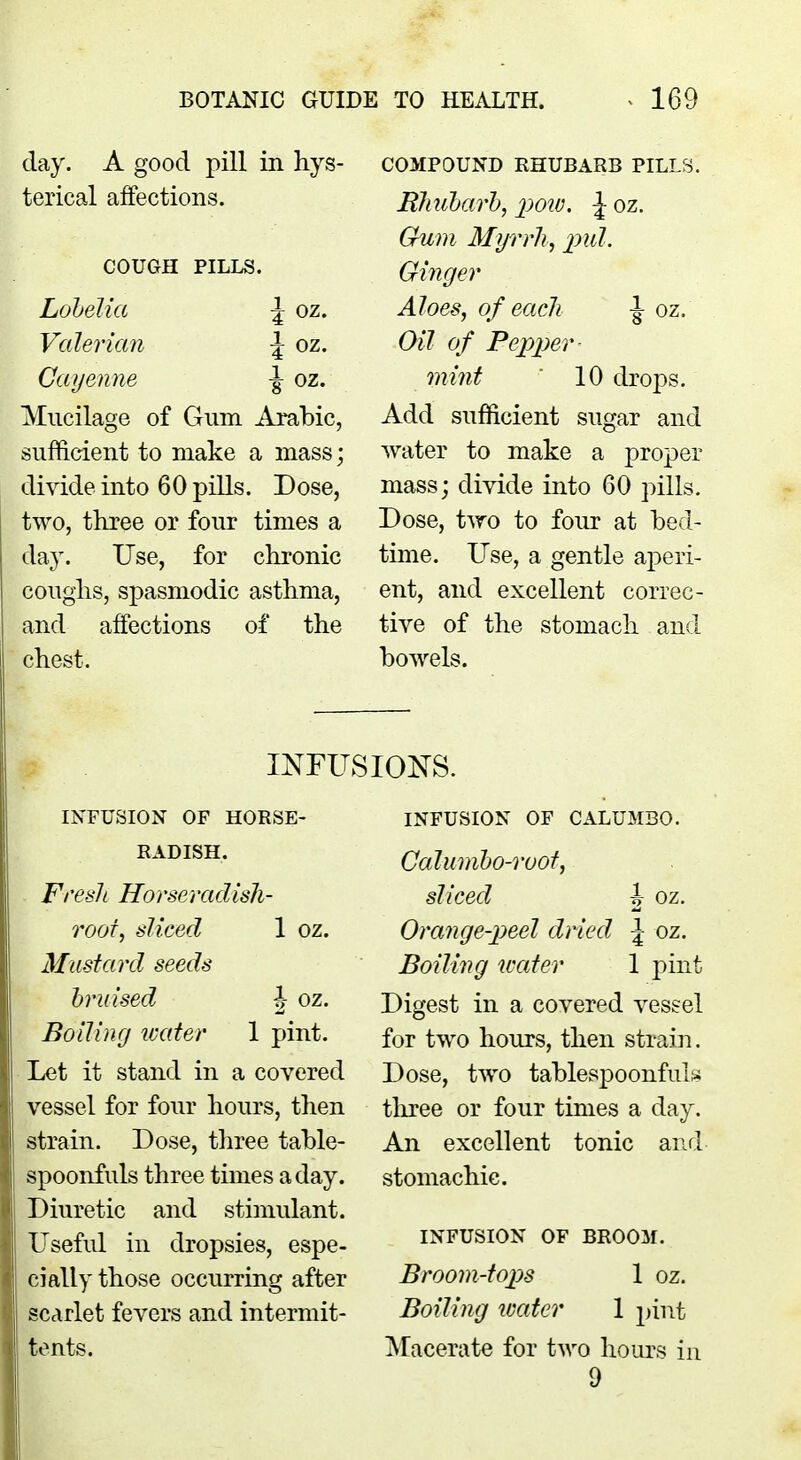 day. A good pill in hys- terical affections. COUGH PILLS. Lobelia \ oz. Valerian \ oz. Cayenne \ oz. Mucilage of Gum Arabic, sufficient to make a mass; divide into 60 pills. Dose, two, three or four times a day. Use, for chronic coughs, spasmodic asthma, and affections of the chest. COMPOUND KHUBARB PILLS. Rhubarb, poiv. \ oz. Gum Myrrh, pul. Ginger Aloes, of each J oz. Oil of Pepper mint 10 drops. Add sufficient sugar and water to make a proper mass; divide into 60 pills. Dose, two to four at bed- time. Use, a gentle aperi- ent, and excellent correc- tive of the stomach and bowels. INFUSIONS. INFUSION OF HORSE- RADISH. Fresh Horseradish- root, sliced 1 oz. Mustard seeds bruised J oz. Boiling water 1 pint. Let it stand in a covered vessel for four hours, then strain. Dose, three table- spoonfuls three times a day. Diuretic and stimulant. Useful in dropsies, espe- cially those occurring after scarlet fevers and intermit- tents. INFUSION OF CALUMBO. Calumbo-root, sliced h oz. Orange-peel dried \ oz. Boiling water 1 pint Digest in a covered vessel for two hours, then strain. Dose, two tablespoonfuls three or four times a day. An excellent tonic and stomachic. INFUSION OF BROOM. Broom-tops 1 oz. Boiling water 1 pint Macerate for two hours in 9