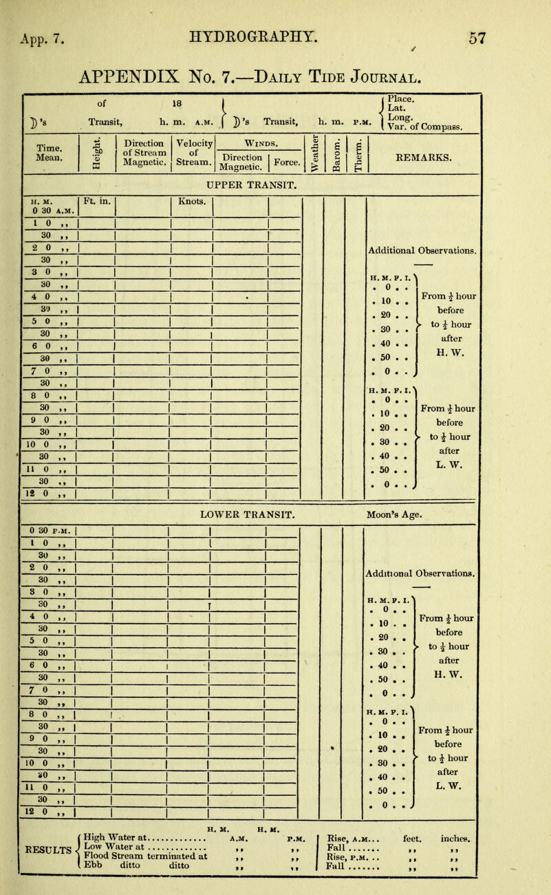 APPENDIX No. 7.—Daily Tide Journal. of 18 1 i Place. ) Lat. Transit, h. m. a.m . | ])'s Transit, h. m p m 1 LonS- ' * [ Var. of Compass. Time. Mean. Direction Velocit3 r Winds. S i Therm. Heig of Stream Magnetic. of Stream Direction Magnetic. Force Weat Baro REMARKS. UPPER TRANSIT. H. M. 0 30 A.M. | Ft. in. | Knots. 1 1 0 30 | 2 0 | Additional Observations 30 ,, | | | 3 0 ,, | | | H. M. P. I. 30 ,, | | | . 0 . . 4 0 ,. | | | . 10 . . . 20 . . From f hour 3'J ,, | | | before 5 0,,! I I >• to ^ hour 30 ,, | | | . 30 . . after 6 0 | | | . 40 . . H. W. 30 ,. | I I . 50 . . 7 0 | | | 30 ,, | | I . 0 . . 8 0 | | | H. M. P. 1/ . 0 . . 30 ,, | | | . 10 . . From £ hour 9 0 ,, | | | i before 30 ,, | | | . 20 . . . 30 . . ► to ^ hour after L. W. 10 0 ,, | | | 30 | | . 40 . . 11 0 | | | . 50 . . 30 | | | . 0 . . , 12 0 ,, LOWER TRANSIT. Moon's Age. 0 30 p.m. | | 1 0 30 ,, 2 0,, 30 ,, 8 0,, 30 ,, H. M. P. I. . 0 . . 4 0,, . 10 . . From £ hour 30 ,, before 5 0,, . 20 . . >> to | hour after 30 ,, 1 III . 30 . . 6 0,, I'll . 40 . . 30 ,, . 50 . . H. W. 7 0 ,, | | | . 0 . . \ 30 ,, | | i 8 0 ,, | | i H. M. P. I. 30 „ | | | . 0 . . From % hour before to ^ hour after 9 0 ,, | | i . 10 . . 30 ,, | | | . 20 . . 10 0 ,, | | | i | . 30 . . 30 | | | . 40 . . 11 o | | | . 50 . . L. W. 30 ,, | j | . 0 . . , 12 0 ,, | | | H. M. H. M. (High Water at a.m. p.m. J Rise, a.m... feet. inches. RESULTS < Low Water at ,. », I Fall ,, ,, J Flood Stream terminated at ,, », I Rise, p.m. .. ,, I Ebb ditto ditto ,, ,, Fall