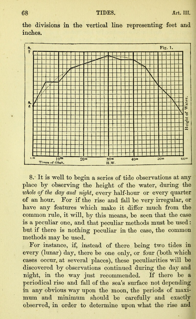the divisions in the vertical line representing feet and inches. 8.' It is well to begin a series of tide observations at any place by observing the height of the water, during the whole of the day and night, every half-hour or every quarter of an hour. For if the rise and fall be very irregular, or have any features which make it differ much from the common rule, it will, by this means, be seen that the case is a peculiar one, and that peculiar methods must be used: but if there is nothing peculiar in the case, the common methods may be used. For instance, if, instead of there being two tides in every (lunar) day, there be one only, or four (both which cases occur, at several places), these peculiarities will be discovered by observations continued during the day and night, in the way just recommended. If there be a periodical rise and fall of the sea's surface not depending in any obvious way upon the moon, the periods of maxi- mum and minimum should be carefully and exactly observed, in order to determine upon what the rise and