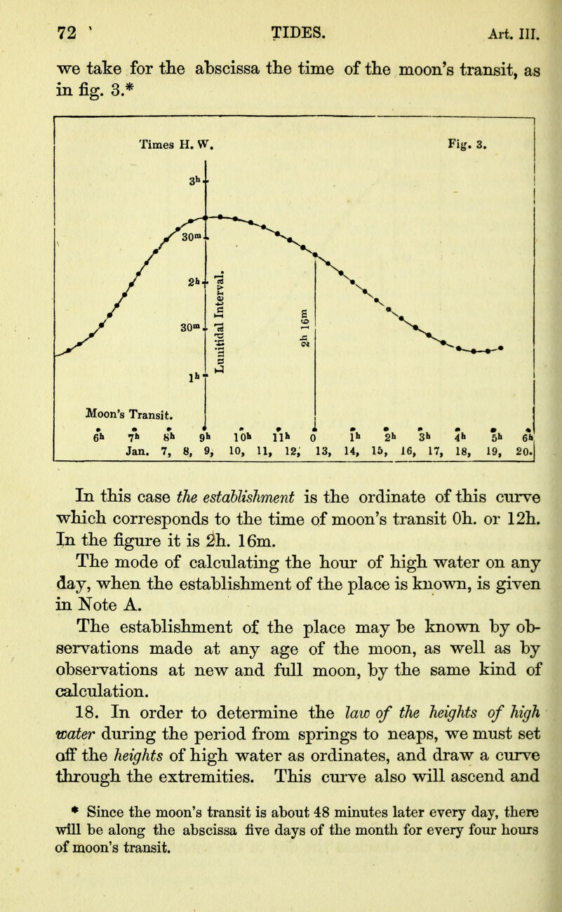 we take for the abscissa the time of the moon's transit, as in fig. 3.* Times H. W. Fig. 3. 3* Moon's Transit. 6*h 7*h 8»> 9h 10k 1*1* 0 h 21 3h 4»« *l« 6* Jan. 7, 8, 9, 10, 11, 12, 13, 14, 15, 16, 17, 18, 19, 2Q.| In this case the establishment is the ordinate of this curve which corresponds to the time of moon's transit Oh. or 12h. In the figure it is 2h. 16m. The mode of calculating the hour of high water on any day, when the establishment of the place is known, is given in Note A. The establishment of the place may be known by ob- servations made at any age of the moon, as well as by observations at new and full moon, by the same kind of calculation. 18. In order to determine the law of the heights of high water during the period from springs to neaps, we must set off the heights of high water as ordinates, and draw a curve through the extremities. This curve also will ascend and * Since the moon's transit is about 48 minutes later every day, there will be along the abscissa five days of the month for every four hours of moon's transit.