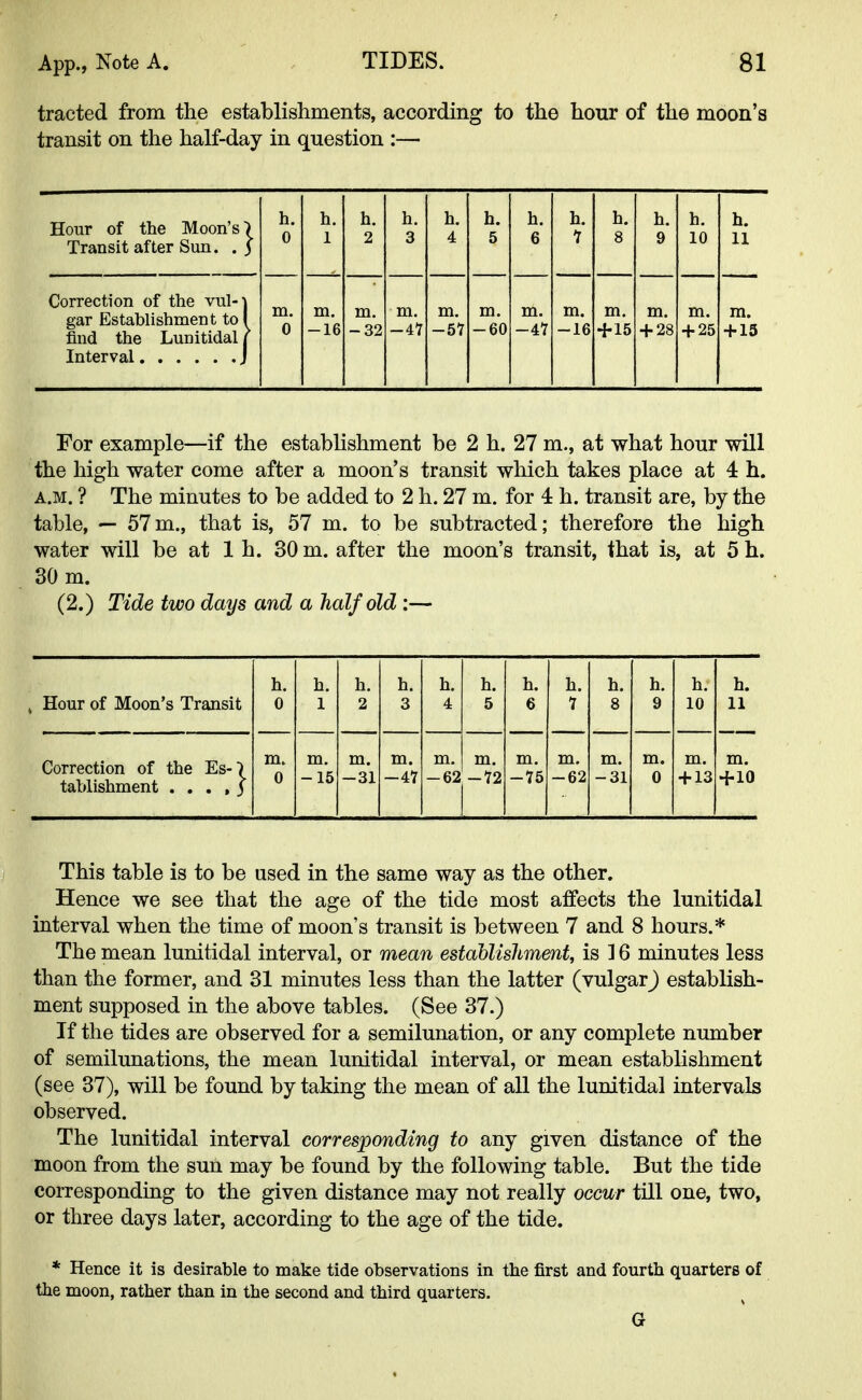 tracted from the establishments, according to the hour of the moon's transit on the half-day in question :— Hour of the Moon's) Transit after Sun. . J h. 0 h. 1 h. 2 h. 3 h. 4 h. 5 h. 6 h. 7 h. 8 h. 9 h. 10 h. 11 Correction of the vul-j gar Establishment to I find the Lunitidal ( m. 0 m. -16 m. -32 m. -47 m. -57 m. -60 m. -47 m. -16 m. +15 m. + 28 m. + 25 m. + 15 For example—if the establishment be 2 h. 27 m., at what hour will the high water come after a moon's transit winch takes place at 4 h. a.m. ? The minutes to be added to 2 h. 27 m. for 4 h. transit are, by the table, — 57 m., that is, 57 m. to be subtracted; therefore the high water will be at 1 h. 30 m. after the moon's transit, that is, at 5 h. 30 m. (2.) Tide two days and a half old :— h. h. h. h. h. h. h. h. h. h. h. h. , Hour of Moon's Transit 0 1 2 3 4 5 6 7 8 9 10 11 Correction of the Es-7 tablishment .... 3 m, 0 m. -15 m. -31 m. -47 m. -62 m. -72 m. -75 m. -62 m. -31 m. 0 m. + 13 m. +10 This table is to be used in the same way as the other. Hence we see that the age of the tide most affects the lunitidal interval when the time of moon's transit is between 7 and 8 hours.* The mean lunitidal interval, or mean establishment, is 16 minutes less than the former, and 31 minutes less than the latter (vulgarj establish- ment supposed in the above tables. (See 37.) If the tides are observed for a semilunation, or any complete number of semilunations, the mean lunitidal interval, or mean establishment (see 37), will be found by taking the mean of all the lunitidal intervals observed. The lunitidal interval corresponding to any given distance of the moon from the sun may be found by the following table. But the tide corresponding to the given distance may not really occur till one, two, or three days later, according to the age of the tide. * Hence it is desirable to make tide observations in the first and fourth quarters of the moon, rather than in the second and third quarters. G
