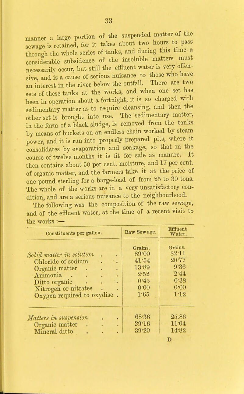 manner a large portion of the suspended matter of the sewa-e is retained, for it takes ahout two hours to pass through the whole series of tanks, and during this time a considerable subsidence of the insoluble matters must necessarily occur, but still the effluent water is very offen- sive and is a cause of serious nuisance to those who have an interest in the river below the outfall. There are two sets of these tanks at the works, and when one set has been in operation about a fortnight, it is so charged with sedimentary matter as to require cleansing, and then the other set is brought into use. The sedimentary matter, in the form of a black sludge, is removed from the tanks by means of buckets on an endless chain worked by steam power, and it is run into properly prepared pits, where it consolidates by evaporation and soakage, so that in the course of twelvemonths it is fit for sale as manure. It then contains about 50 per cent, moisture, and 17 per cent, of organic matter, and the farmers take it at the price of one pound sterling for a barge-load of from 25 to 30 tons. The whole of the works are in a very unsatisfactory con- dition, and are a serious nuisance to the neighbourhood. The following was the composition of the raw sewage, and of the effluent water, at the time of a recent visit to the works :— Constituents per gallon. JSolid matter in solution Chloride of sodium Organic matter Ammonia Ditto organic Nitrogen or nitrates Oxygen required to oxydise Matters in suspension Organic matter Mineral ditto Eaw Sewage. Effluent Water. Grains. Grains. 89-00 82-11 41-54 20-77 13-89 9-36 2-52 2-44 0-45 0-38 0-00 0-00 1-65 1-12 68-36 29-16 39-20 25.86 1104 14-82 D