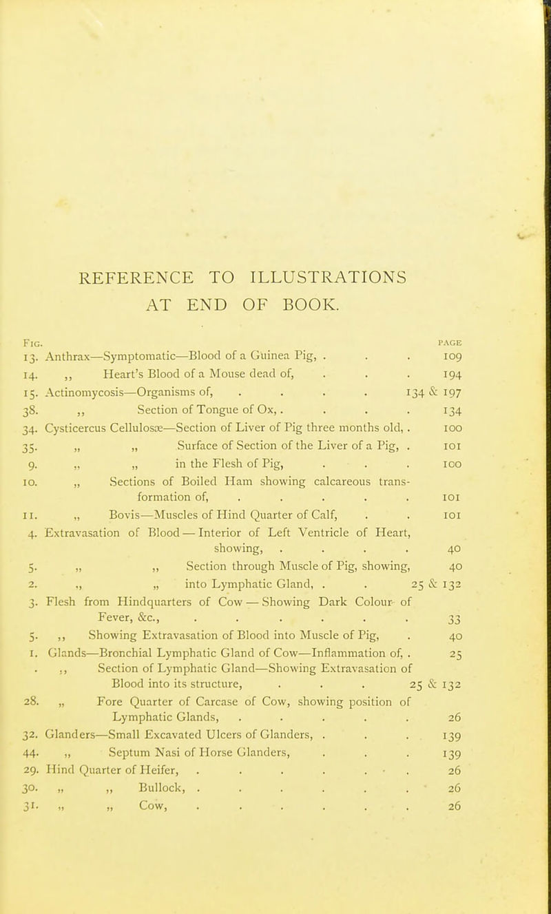 REFERENCE TO ILLUSTRATIONS AT END OF BOOK. Fig. 13- 14. 15- 38. 34- 35- 9- 10. II. 4- 5- 2. Anthrax—Symptomatic—Blood of a Guinea Pig, . Heart's Blood of a Mouse dead of, Actinomycosis—Organisms of, ... . Section of Tongue of Ox,. Cysticercus Cellulosae—Section of Liver of Pig three months old, ,, „ Surface of Section of the Liver of a Pig, ,, „ in the Flesh of Pig, „ Sections of Boiled Ham showing calcareous trans formation of, . „ Bovis—Muscles of Hind Quarter of Calf, Extravasation of Blood — Interior of Left Ventricle of Heart, showing, .... 40 „ ,, Section through Muscle of Pig, showing, 40 ., „ into Lymphatic Gland, . . 25 & 132 Flesh from Hindquarters of Cow — Showing Dark Colour of Fever, &c., . . .... ,, Showing Extravasation of Blood into Muscle of Pig, Glands—Bronchial Lymphatic Gland of Cow—Inflammation of, . ., Section of Lymphatic Gland—Showing Extravasation of 28. 32. 44. 29. 30. 109 194 34 & 197 134 100 lOI 100 lOI lOI 40 25 Blood into its structure, 25 & 132 „ Fore Quarter of Carcase of Cow, showing position of Lymphatic Glands, Glanders—Small Excavated Ulcers of Glanders, ,, Septum Nasi of Horse Glanders, Hind Quarter of Heifer, „ ,, Bullock, . „ „ Cow, 26 139 139 26 26 26