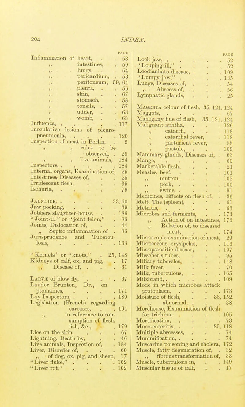 Inflammation of heart, intestines, „ lungs, pericardium, „ peritoneum, „ pleura, „ skin, „ stomach, „ tonsils, . ,. udder, ,, womb, PAfir; . 53 . 59 . 54 . 53 59, 64 . 56 . 67 . 58 . 57 . 63 . 63 . 117 Influenza, ..... Inoculative lesions of pleuro- pneumonia, .... 120 Inspection of meat in Berlin, . 5 „ ,, rules to be observed, . 25 „ live animals, 184 Inspectors, 184 Internal organs. Examination of, 25 Intestines-, Diseases of, . . 25 Irridescent flesh, . . .35 Ischuria, . . . . .79 Jaundice, . . . , Jaw pocking, Jobbers slaughter-house,  Joint-ill  or  joint felon, Joints, Dislocation of, „ Septic inflammation of . Jurisprudence and Tubercu- losis, . . . . . 33, 60 . 39 . 186 . 86 . 44 163 Kernels or knots, . 25,148 Kidneys of calf, ox, and pig, . 17 ,, Disease of, . . .61 LAHV.E of blow fly, Lauder - Brunton, Dr., on ptomaines, .... Lay Inspectors, .... Legislation (French) regarding carcases, „ in reference to con- sumption of flesh, fish, &c.. Lice on the skin. Lightning, Death by. Live animals, Inspection of. Liver, Disorder of, . „ of dog, ox, pig, and sheep, Liver fluke, . . . . Liver rot, . . . . 67 171 180 164 179 67 46 184 60 ir 102 102 I'AGE Lock-jaw 52  Louping-ill, , . . .52 Loodianhato disease, , . .109 Lumpy-jaw, . . . .135 Lungs, Diseases of, . . . 54 „ Abscess of, . . . 56 Lymphatic glands, . . .25 Magenta colour of flesh, 35,121, 124 Maggots, 67 Mahogany hue of flesh, 35, 121, 124 Malignant aphtha, . . .126 ,, catarrh, . . . 118 ,, catarrhal fever, . 118 ,, parturient fever, . 88 „ jjustule, . . .109 Mammary glands, Diseases of, . 63 Mange, 60 Marketable flesh, . . .21 Measles, beef, . . . .101 „ mutton, . . .102 pork, . . . .100 „ swine, . . . .91 Medicines, Effects on flesh of, . 36 Melt, The (spleen), . • . til Metritis, 63 Microbes and ferments, . .173 ,, Action of on intestines, 176 „ Relation of, to diseased meat, . . .174 Microscopic examination of meat. 29 Micrococcus, erysipelas, . ,116 Microparasitic disease, . . 107 Miescher's tubes, . . .95 Miliary tubercles, . . .148 Milk fever, . . . .70 MiUi, tuberculous, . . .165 Milzbrand 109 Mode in which microbes attack protoplasm, . . . .173 Moisture of flesh, . . 38, 152 ,, abnormal, . . .38 Morehouse, Examination of flesh for trichina, . . . .105 Mortification, . . . .73 Muco-enteritis, . . . 85, 118 Multiple abscesses, . . .74 Mummification, . . . .74 Muscarine poisoning and cholera, 172 Muscle, fatty degeneration of, . 32 ,, fibrous transformation of, 33 Muscle, tuberculosis in, . .149 Muscular tissvie of calf, . .17