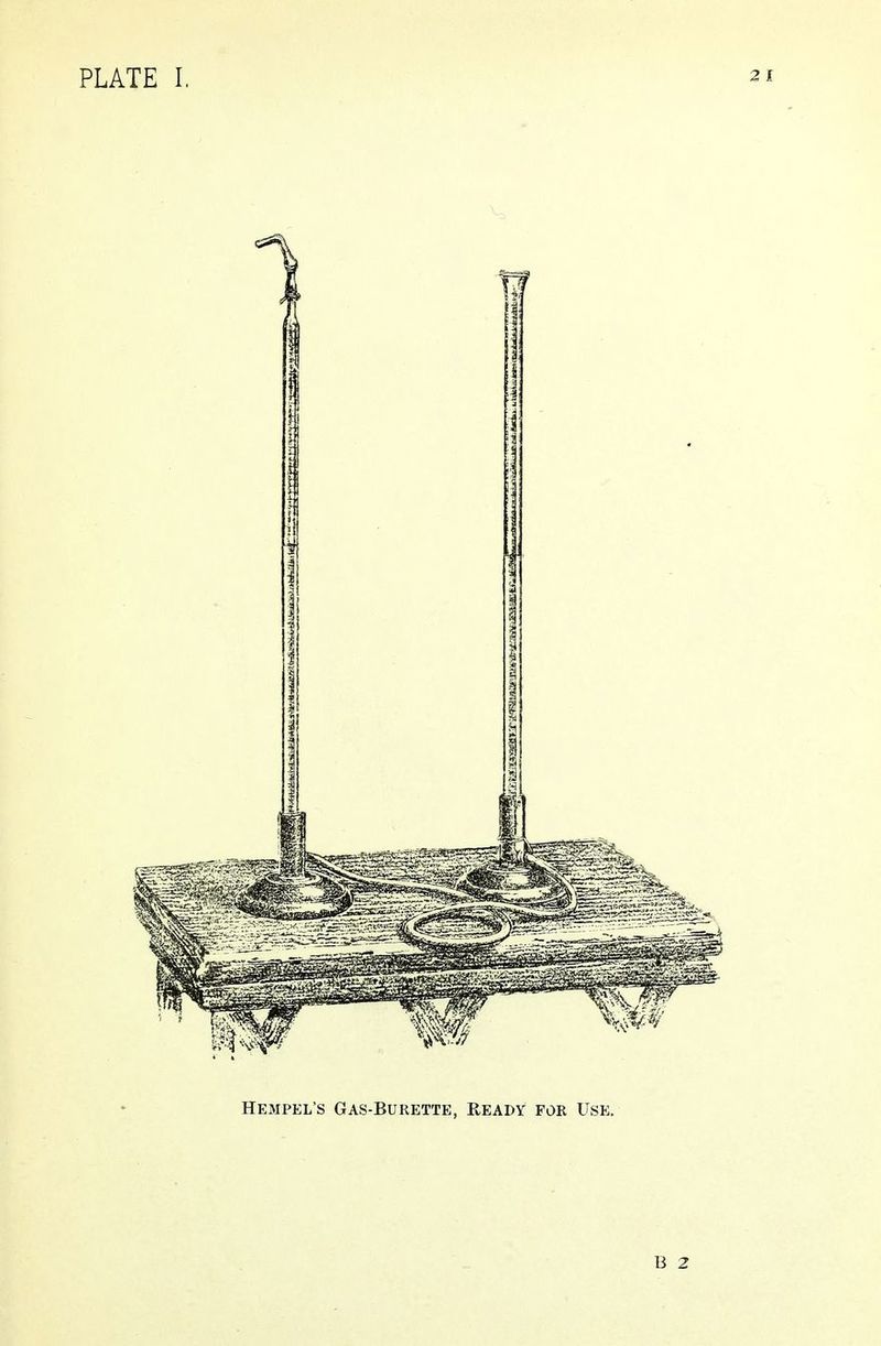 PLATE I. Hempel's Gas-Burette, Ready for Use.