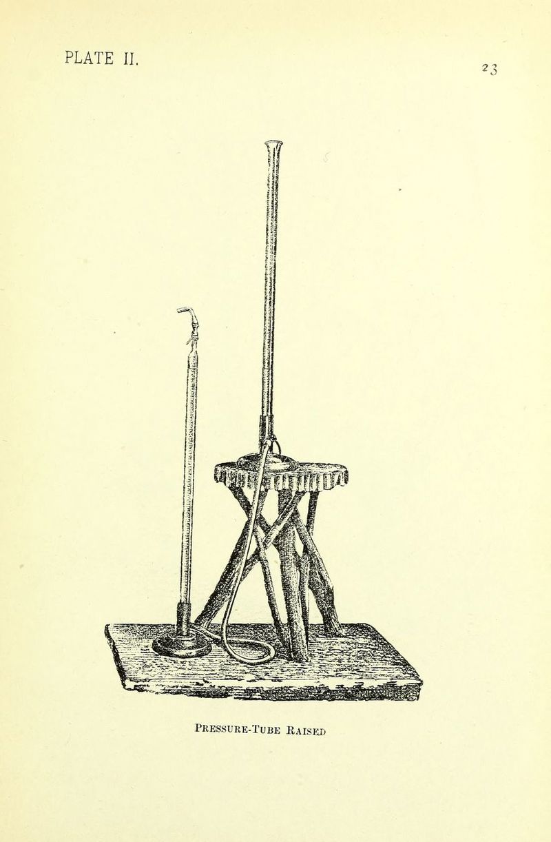 pressure-Tube Eaised
