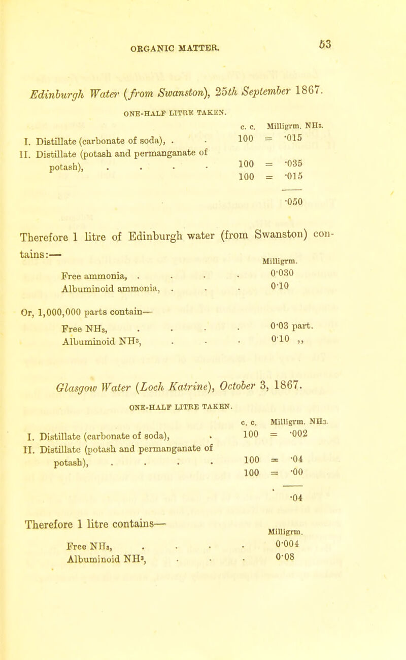 Edinburgh Water {from Swanston), 25th September 1867. ONE-HALF LITRE TAKEN. c. c. Milligrm. NHs. I. Distillate (carbonate of soda), . • 100 = 'OlS II. Distillate (potash and permanganate of potash), . . . • 100 = -035 100 = -015 •050 Therefore 1 litre of Edinburgh water (from Swanston) con- tains :— Milligrm. Free ammonia, . . . • 0030 Albuminoid ammonia, . . • O'lO Or, 1,000,000 parts contain— Free NHs, .... 0-03 part. Albuminoid NHs, . . . 010 ,, Glasgoiv Water {Loch Katrine), October 3, 1867. ONE-HALF LITRE TAKEN. I. Distillate (carbonate of soda), II. Distillate (potash and permanganate of potash), . . . • c. c. Milligrm. NH3. 100 = -002 100 = -04 100 = -00 •04 Therefore 1 litre contains— Milligrm. Free NHs, . . • • O'OOi Albuminoid NH», • • • 0*08