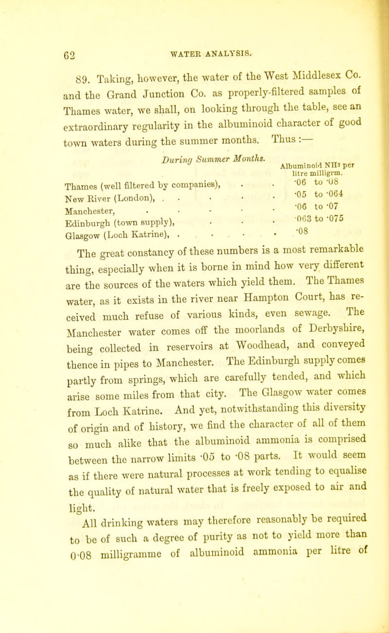 •05 to -064 •06 to -07 ■063 to -075 •08 62 WATER ANALYSIS. 89. Taking, however, the water of the West Middlesex Co. and the Grand Junction Co. as properly-filtered samples of Thames water, we shall, on looking through the table, see an extraordinary regularity in the albuminoid character of good town waters during the summer months. Thus :— Durinq Summer Months. _ Albuminoid NH3 per litre milligrm. Thames (well filtered by companies), . • '06 to '08 New River (London), . . Manchester, . . . • Edinburgh (town supply), Glasgow (Loch Katrine), . . • . • The great constancy of these numbers is a most remarkable thing, especially when it is borne in mind how very different are the sources of the waters which yield them. The Thames water, as it exists in the river near Hampton Court, has re- ceived much refuse of various kinds, even sewage. The Manchester water comes off the moorlands of Derbyshire, being collected in reservoirs at Woodhead, and conveyed thence in pipes to Manchester. The Edinburgh supply comes partly from springs, which are carefully tended, and which arise some miles from that city. The Glasgow water comes from Loch Katrine. And yet, notwithstanding this diversity of origin and of history, we find the character of all of them so much alike that the albuminoid ammonia is comprised between the narrow limits -05 to -08 parts. It would seem as if there were natural processes at work tending to equaUse the quality of natural water that is freely exposed to air and light. All drinking waters may therefore reasonably be required to be of such a degree of purity as not to yield more than 0-08 milligramme of albuminoid ammonia per litre of
