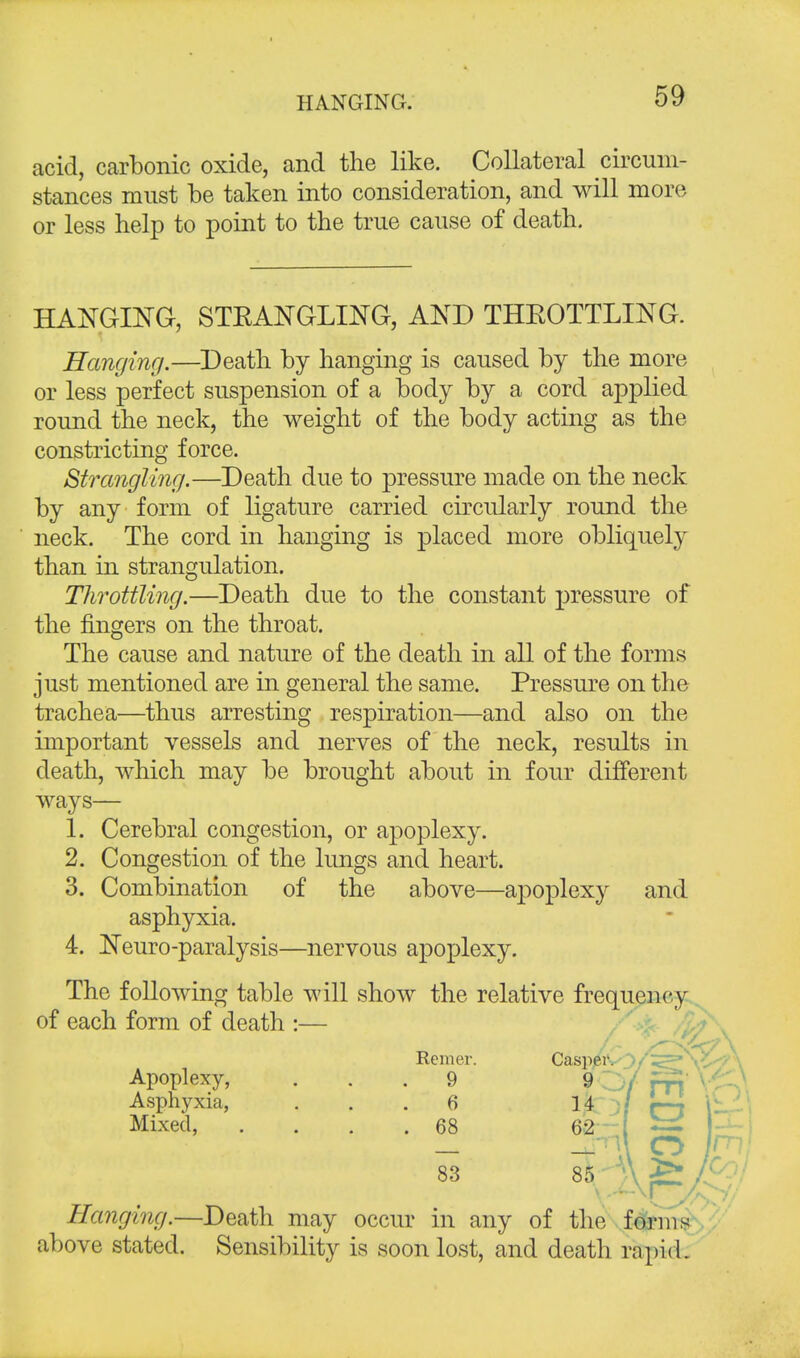 acid, carbonic oxide, and the like. Collateral circum- stances must be taken into consideration, and will more or less help to point to the true cause of death. HANGING, STKANGLING, AND THKOTTLING. Hanging.—Death by hanging is caused by the more or less perfect suspension of a body by a cord applied round the neck, the weight of the body acting as the constricting force. Strangling.—Death due to pressure made on the neck by any form of ligature carried circularly round the neck. The cord in hanging is placed more obliquely than in strangulation. Throttling.—Death due to the constant pressure of the fingers on the throat. The cause and nature of the death in all of the forms just mentioned are in general the same. Pressure on the trachea—thus arresting respiration—and also on the important vessels and nerves of the neck, results in death, which may be brought about in four different ways— 1. Cerebral congestion, or apoplexy. 2. Congestion of the lungs and heart. 3. Combination of the above—apoplexy and asphyxia. 4. Neuro-paralysis—nervous apoplexy. The following table will show the relative frequency of each form of death :— Remer. Caspj6iy^/^=\6 Apoplexy, ... 9 9 Asphyxia, ... 6 14 | Mixed, .... 68 62 83 85 Hanging.—Death may occur in any of the forms above stated. Sensibility is soon lost, and death rapid.