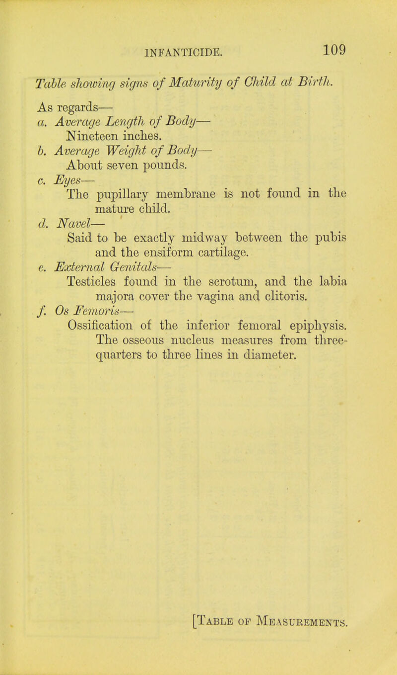 Table showing signs of Maturity of Child at Birth. As regards— a. Average Length of Body— Nineteen inches. b. Average Weight of Body— About seven pounds. c. Eyes— The pupillary membrane is not found in the mature child. d. Navel— Said to be exactly midway between the pubis and the ensiform cartilage. e. External Genitals— Testicles found in the scrotum, and the labia majora cover the vagina and clitoris. /. Os Femoris— Ossification of the inferior femoral epiphysis. The osseous nucleus measures from three- quarters to three lines in diameter. [Table of Measurements.