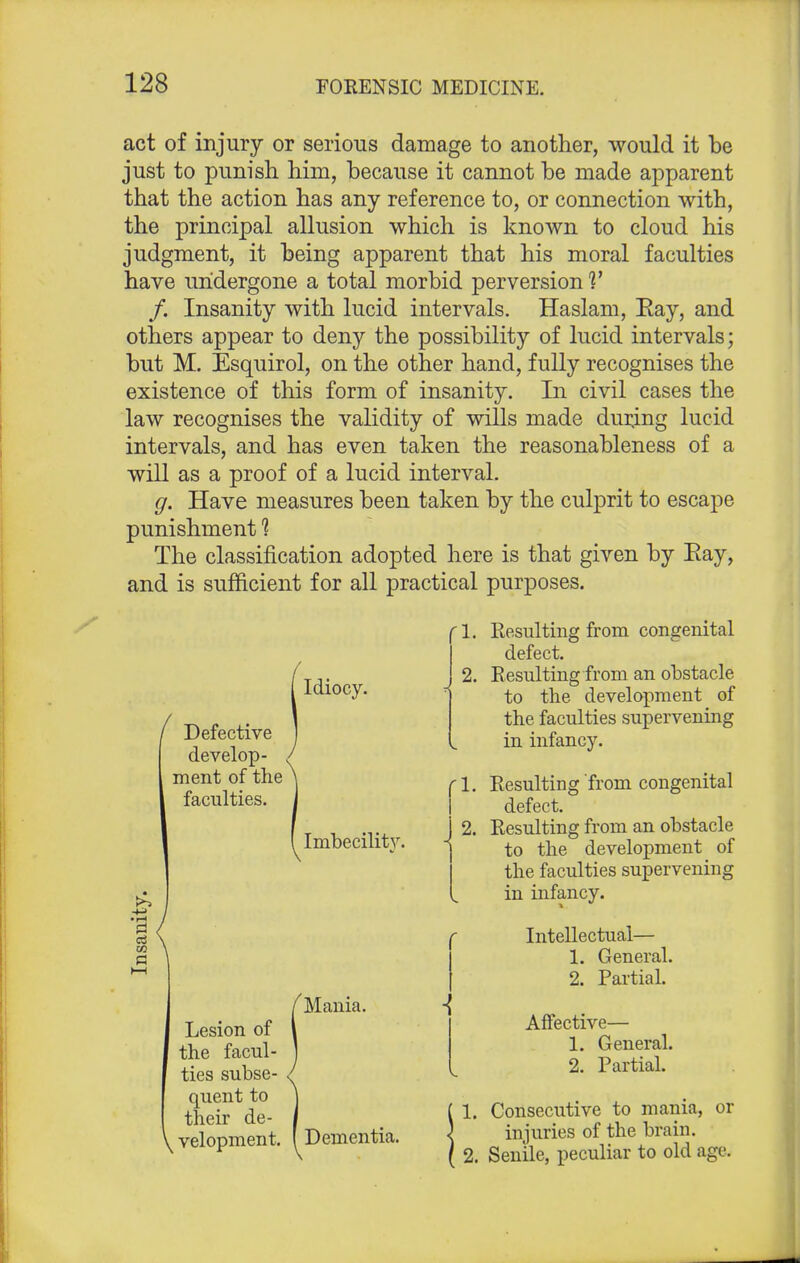 act of injury or serious damage to another, would it be just to punish him, because it cannot be made apparent that the action has any reference to, or connection with, the principal allusion which is known to cloud his judgment, it being apparent that his moral faculties have undergone a total morbid perversion V f. Insanity with lucid intervals. Haslam, Eay, and others appear to deny the possibility of lucid intervals; but M. Esquirol, on the other hand, fully recognises the existence of this form of insanity. In civil cases the law recognises the validity of wills made during lucid intervals, and has even taken the reasonableness of a will as a proof of a lucid interval. g. Have measures been taken by the culprit to escape punishment 1 The classification adopted here is that given by Eay, and is sufficient for all practical purposes. (1. Resulting from congenital defect. Defective develop- ment of the faculties. l Idiocy. Imbecility. - fl. Resulting from congenital defect. 2. Resulting from an obstacle to the development of the faculties supervening in infancy. 2. Resulting from an obstacle to the development of the faculties supervening in infancy. Intellectual— 1. General. 2. Partial. \ velopment. \ Dementia. Lesion of the facul- ties subse- quent to their de- Mania. 1. Consecutive to mania, or injuries of the brain. 2. Senile, peculiar to old age. Affective— 1. General. 2. Partial.