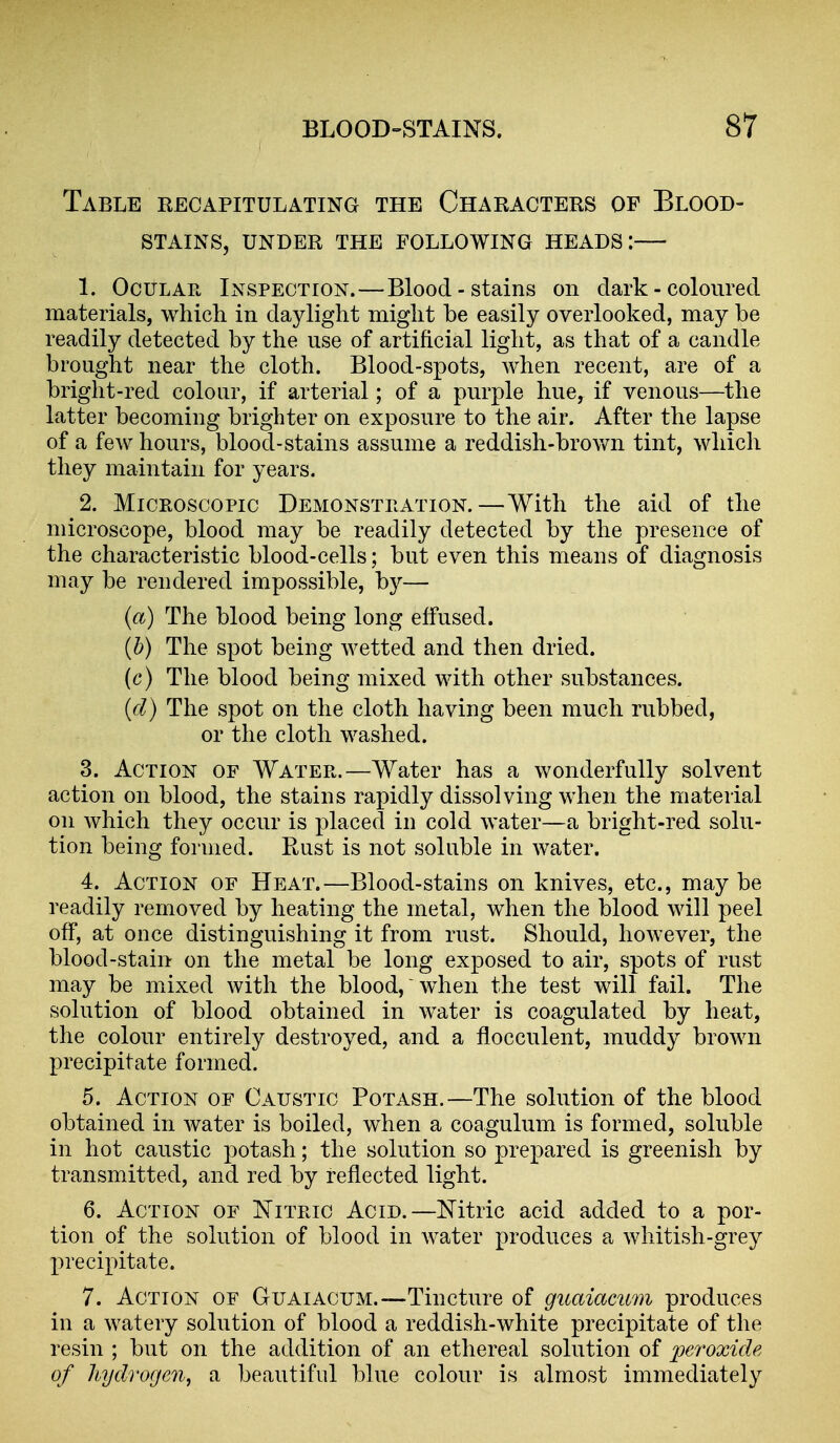 Table recapitulating the Characters of Blood- stains, UNDER THE FOLLOWING HEADS: 1. OcuLAE Inspection.—Blood - stains on dark - coloured materials, which in daylight might be easily overlooked, may be readily detected by the use of artificial light, as that of a candle brought near the cloth. Blood-spots, when recent, are of a bright-red colour, if arterial; of a purple hue, if venous—^the latter becoming brighter on exposure to the air. After the lapse of a few hours, blood-stains assume a reddish-brovm tint, which they maintain for years. 2. Microscopic Demonstration.—With the aid of the microscope, blood may be readily detected by the presence of the characteristic blood-cells; but even this means of diagnosis may be rendered impossible, by— {a) The blood being long effused. {!)) The spot being wetted and then dried, (c) The blood being mixed with other substances. {d) The spot on the cloth having been much rubbed, or the cloth washed. 3. Action of Water.—Water has a wonderfully solvent action on blood, the stains rapidly dissolving when the material on which they occur is placed in cold water—a bright-red solu- tion being formed. Rust is not soluble in water. 4. Action of Heat.—Blood-stains on knives, etc., may be readily removed by heating the metal, when the blood will peel off, at once distinguishing it from rust. Should, however, the blood-stain on the metal be long exposed to air, spots of rust may be mixed with the blood,when the test will fail. The solution of blood obtained in water is coagulated by heat, the colour entirely destroyed, and a flocculent, muddy brown precipitate formed. 5. Action of Caustic Potash.—The solution of the blood obtained in water is boiled, when a coagulum is formed, soluble in hot caustic potash; the solution so prepared is greenish by transmitted, and red by reflected light. 6. Action of Nitric Acid.—Mtric acid added to a por- tion of the solution of blood in water produces a whitish-grey precipitate. 7. Action of Guaiacum.—Tincture of guaiamm produces in a watery solution of blood a reddish-white precipitate of the resin ; but on the addition of an ethereal solution of peroxide of hydrogen, a beautiful blue colour is almost immediately