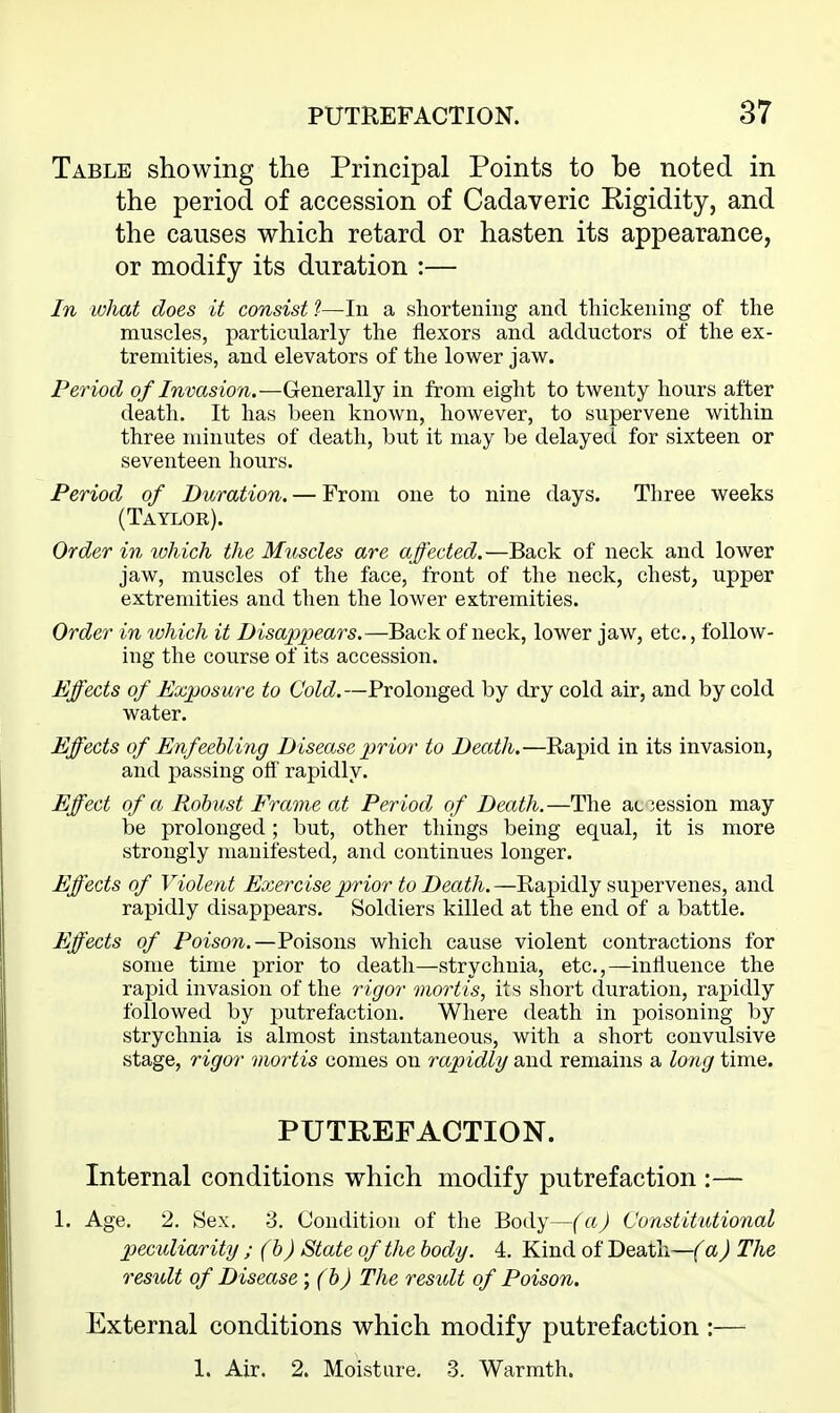 Table showing the Principal Points to be noted in the period of accession of Cadaveric Rigidity, and the causes which retard or hasten its appearance, or modify its duration :— In ivhat does it consist 1—In a shortening and thickening of the mu.scles, particularly the flexors and adductors of the ex- tremities, and elevators of the lower jaw. Period of Invasion.—Generally in from eight to twenty hours after death. It has been known, however, to supervene within three minutes of death, but it may be delayed for sixteen or seventeen hours. Period of Duration. — From one to nine days. Three weeks (Taylor). Order iii lohich the Muscles are affected.—Back of neck and lower jaw, muscles of the face, front of the neck, chest, upper extremities and then the lower extremities. Order in which it Disappears.—Back of neck, lower jaw, etc., follow- ing the course of its accession. Effects of Exposure to Cold.—Prolonged by dry cold air, and by cold water. Effects of Enfeebling Disease prior to Death.—Rapid in its invasion, and passing off rapidly. Effect of a Robust Frame at Period of Death.—The accession may be prolonged; but, other things being equal, it is more strongly manifested, and continues longer. Effects of Violent Exercise prior to Death.—Rapidly supervenes, and rapidly disappears. Soldiers killed at the end of a battle. Effects of Poison.—Voisom, which cause violent contractions for some time prior to death—strychnia, etc.,—influence the rapid invasion of the 7'igor mortis, its short duration, rapidly followed by putrefaction. Where death in poisoning by strychnia is almost instantaneous, with a short convulsive stage, rigor mortis comes on rapidly and remains a long time. PUTREFACTION. Internal conditions which modify putrefaction :— 1. Age, 2. Sex. 3. Condition of the Body—(a) Constitutional pieculiarity ; ( b) State of the body. 4. Kind of Death—a) The result of Disease; (b) The result of Poison. External conditions which modify putrefaction :— 1. Air. 2. Moisture, 3. Warmth.