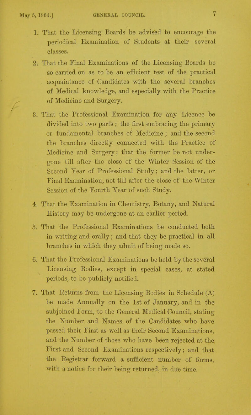 1. That tlie Licensing Boards be advised to encourage the periodical Examination of Students at their several classes. 2. That the Final Examinations of the Licensing Boards be so carried on as to be an efficient test of the practical acquaintance of Candidates with the several branches of Medical knowledge, and especially with the Practice of Medicine and Surgery. 3. That the Professional Examination for any Licence be divided into two parts ; the first embracing the primary or fundamental branches of Medicine ; and the second the branches directly connected with the Practice of Medicine and Surgery; that the former be not under- gone till after the close of the Winter Session of the Second Year of Professional Study; and the latter, or Final Examination, not till after the close of the Winter Session of the Fourth Year of such Study. 4. That the Examination in Chemistry, Botany, and Natural History may be undergone at an earlier period. 5. That the Professional Examinations be conducted both in writing and orally; and that they be practical in all branches in which they admit of being made so. 6. That the Professional Examinations be held by the several Licensing Bodies, except in special cases, at stated periods, to be publicly notified. 7. That Eeturns from the Licensing Bodies in Schedule (A) be made Annually on the 1st of January, and in the subjoined Form, to the General Medical Council, stating the Number and Names of the Candidates who have passed their First as well as their Second Examinations, and the Number of those who have been rejected at the First and Second Examinations respectively; and that the Eegistrar forward a sufficient number of forms, with a notice for their being returned, in due time.