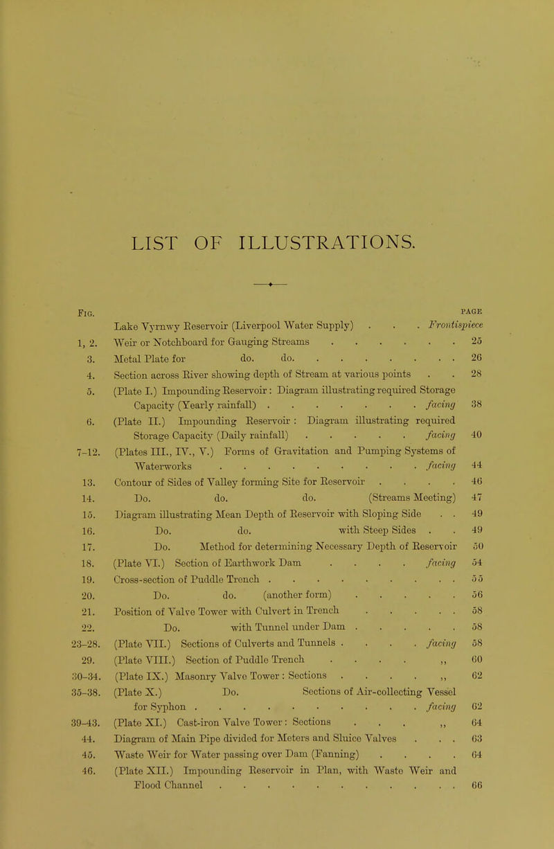 LIST OF ILLUSTRATIONS. —♦— Fig. page Lake Vyrnwy Eeservoir (Liverpool Water Supply) . . . Frontispiece 1,2. Weir or Notchboard for Gauging Streams 25 3. Metal Plate for do. do 26 4. Section across Eiver showing depth of Stream at various points . . 28 5. (Plate I.) Impounding Eeservoir : Diagram illustrating required Storage Capacity (Yearly rainfall) facing 38 6. (Plate II.) Impounding Eeservoir : Diagram illustrating required Storage Capacity (Daily rainfall) facing 40 7-12. (Plates III., IV., V.) Forms of Gravitation and Pumping Systems of Waterworks . . . facing 44 13. Contour of Sides of Valley forming Site for Eeservoir .... 46 14. Do. do. do. (Streams Meeting) 47 15. Diagram illustrating Mean Depth of Eeservoir with Sloping Side . . 49 16. Do. do. with Steep Sides . . 4!) 17. Do. Method for determining Necessary Depth of Eeservoir 50 18. (Plate VI.) Section of Earthwork Dam .... facing .34 19. Cross-section of Puddle Trench 55 20. Do. do. (another form) 56 21. Position of Valve Tower with Culvert in Trench 58 22. Do. with Tunnel under Dam 58 23-28. (Plate VII.) Sections of Culverts and Tunnels .... facing 58 29. (Plate VIII.) Section of Puddle Trench .... ,, 60 30-34. (Plate IX.) Masonry Valvo Tower: Sections . . . . ,, 62 35-38. (Plate X.) Do. Sections of Air-collecting Vessel for Syphon facing 62 39-43. (Plate XL) Cast-iron Valve Tower: Sections ... 64 44. Diagram of Main Pipe divided for Motors and Sluice Valves . . . 63 45. Waste Weir for Water passing over Dam (Panning) .... 64 46. (Plate XII.) Impounding Eesorvoir in Plan, with Wasto Weir and Flood Channel 66