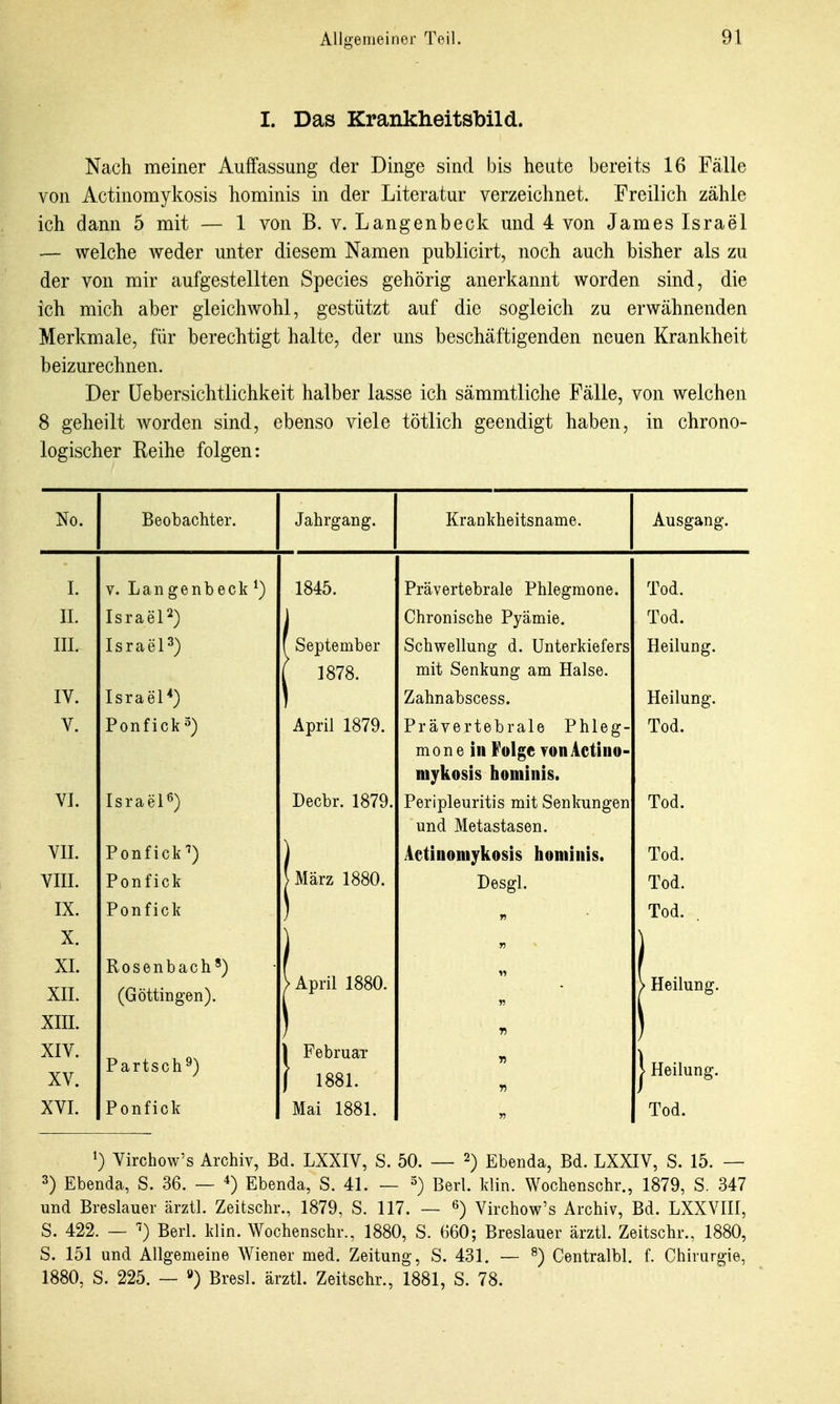 I. Das Krankheitsbild. Nach meiner Auffassung der Dinge sind bis heute bereits 16 Fälle von Actinomykosis hominis in der Literatur verzeichnet. Freilich zähle ich dann 5 mit — 1 von B. v. Langenbeck und 4 von James Israel — welche weder unter diesem Namen publicirt, noch auch bisher als zu der von mir aufgestellten Speeles gehörig anerkannt worden sind, die ich mich aber gleichwohl, gestützt auf die sogleich zu erwähnenden Merkmale, für berechtigt halte, der uns beschäftigenden neuen Krankheit beizurechnen. Der üebersichtlichkeit halber lasse ich sämmtliche Fälle, von welchen 8 geheilt worden sind, ebenso viele tötlich geendigt haben, in chrono- logischer Reihe folgen: No. .Tahrp^ano* I. V. Langenbeck^) 1845. Prävertebrale Phlegmone. Tod. IL Israel^) i Chronische Pyämie. Tod. III. Israel^) f September Schwellung d. Unterkiefers Heilung. ( 1878. mit Senkung am Halse. IV. Israel*) Zahnabscess. Heilung. V. Ponfick«) April 1879. Prävertebrale Phleg- Tod. mone in Folge Yon Actino- mykosis hominis. VI. Israel^) Decbr. 1879. Peripleuritis mit Senkungen Tod. und Metastasen. VII. Ponfick^) Actinomykosis hominis. Tod. VIII. Ponfick 1 März 1880. Desgl. Tod. IX. Ponfick Tod. . X. » XI. Rosenbach*) XII. (Göttingen). 1 April 1880. « 1 Heilung. XIII. XIV. Partsch») \ Februar XV. ) 1881. V 1 Heilung. XVI. Ponfick Mai 1881. Tod. 1) Virchow's Archiv, Bd. LXXIV, S. 50. — 2) Ebenda, Bd. LXXIV, S. 15. — 3) Ebenda, S. 36. — ^) Ebenda, S. 41. — 5) ßerl. klin. Wochenschr., 1879, S. 347 und Breslauer ärztl. Zeitschr., 1879, S. 117. — ^) Virchow's Archiv, Bd. LXXVHI, S. 422. — Berl. klin. Wochenschr., 1880, S. 660; Breslauer ärztl. Zeitschr., 1880, S. 151 und Allgemeine Wiener med. Zeitung, S. 431. — ^) Centralbl. f. Chirurgie, 1880, S. 225. — ») Bresl. ärztl. Zeitschr., 1881, S. 78.