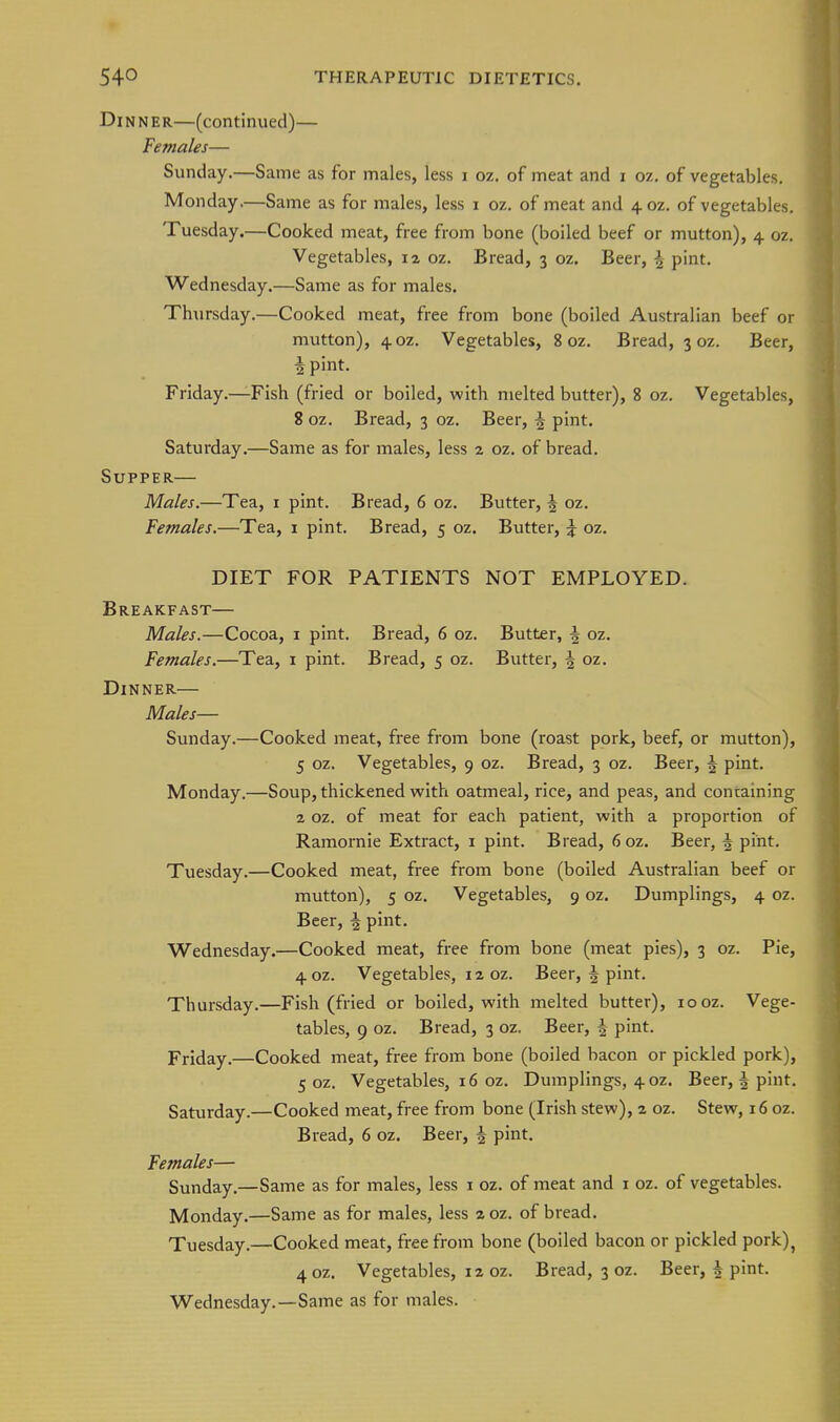 Di N N E R—(continued)— Females— Sunday.—Same as for males, less i oz. of meat and i oz, of vegetables. Monday.—Same as for males, less i oz. of meat and 40Z. of vegetables. Tuesday.—Cooked meat, free from bone (boiled beef or mutton), 4 oz. Vegetables, 12 oz. Bread, 3 oz. Beer, ^ pint. Wednesday.—Same as for males. Thursday.—Cooked meat, free from bone (boiled Australian beef or mutton), 40Z. Vegetables, 8 oz. Bread, 3 oz. Beer, 1 pint. Friday.—Fish (fried or boiled, with melted butter), 8 oz. Vegetables, 8 oz. Bread, 3 oz. Beer, § pint, Saturday.—Same as for males, less 2 oz. of bread. Supper— Males.—Tea, i pint. Bread, 6 oz. Butter, 4 oz. Females.—Tea, i pint. Bread, 5 oz. Butter, ^ oz. DIET FOR PATIENTS NOT EMPLOYED. Breakfast— Males.—Cocoa, i pint. Bread, 6 oz. Butter, ^ oz. Females.—Tea, 1 pint. Bread, 5 oz. Butter, f oz. Dinner— Males— Sunday.—Cooked meat, free from bone (roast pork, beef, or mutton), 5 oz. Vegetables, 9 oz. Bread, 3 oz. Beer, f pint. Monday.—Soup, thickened with oatmeal, rice, and peas, and containing 2 oz. of meat for each patient, with a proportion of Ramornie Extract, i pint. Bread, 6 oz. Beer, ^ pint. Tuesday.—Cooked meat, free from bone (boiled Australian beef or mutton), 5 oz. Vegetables, 9 oz. Dumplings, 4 oz. Beer, ^ pint. Wednesday.—Cooked meat, free from bone (meat pies), 3 oz. Pie, 40Z. Vegetables, 12 oz. Beer, ^ pint. Thursday.—Fish (fried or boiled, with melted butter), 10 oz. Vege- tables, 9 oz. Bread, 3 oz. Beer, ^ pint. Friday.—Cooked meat, free from bone (boiled bacon or pickled pork), 5 oz. Vegetables, 16 oz. Dumplings, 4 oz. Beer, | pint, Saturday.—Cooked meat, free from bone (Irish stew), 2 oz. Stew, 16 oz. Bread, 6 oz. Beer, ^ pint. Females— Sunday.—Same as for males, less i oz. of meat and i oz. of vegetables. Monday.—Same as for males, less 2 oz. of bread. Tuesday.—Cooked meat, free from bone (boiled bacon or pickled pork), 40Z. Vegetables, 12 oz. Bread, 3 oz. Beer, i pint. Wednesday.—Same as for males.