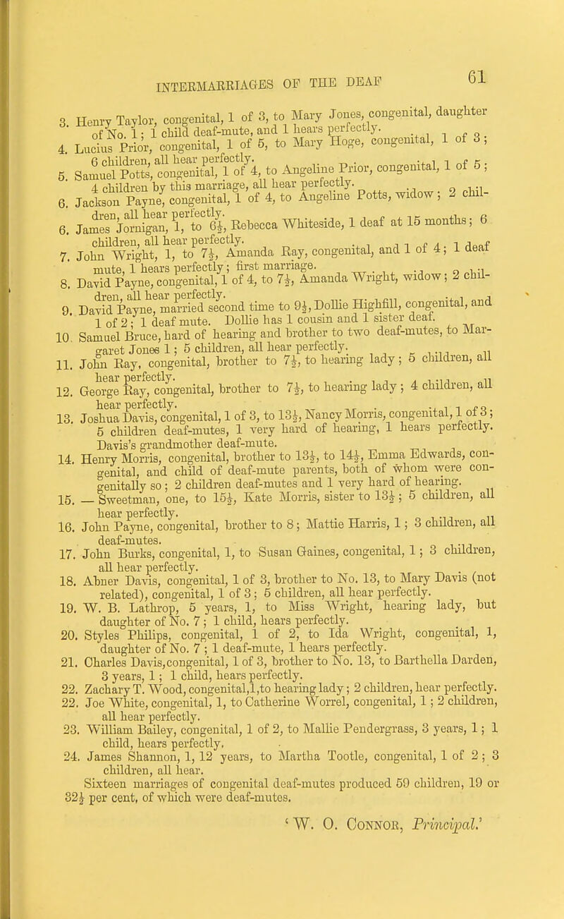 6 6. 3 Henry Taylor, congenital, 1 of 3, to Mary Jones congenital, daughter oi Vo l; 1 child deaf-mute, and 1 hears perfectly. 4 Luci.1? Prior, congenital, 1 of 5, to Mary Hoge, congenital, 1 of 3, 5. sl^s:t^SfTXto Angeline Prior, congenital, 1 of 5 ; JamnSii^S; ri^t Rebecca Whiteside, 1 deaf at 15 months; 6 children, all hear perfectly. j i „f a. 1 .Ifinf 7 John Wright, 1, to 7h, Amanda Ray, congenital, and 1 ot 4, i aeat mute, lhears perfectly; first marriage. „ . , ^ „ „i-i 8. David Payne, congenital, 1 of 4, to 7^, Amanda Wright, widow; 2 chil- 9 DayirPaynermaSSd ?£ond time to ^, Dollie HighfiU, congenital, and 1 of 2 ■ 1 deaf mute. Dollie has 1 cousm and 1 sister deat. 10 Samuel Bruce, hard of hearing and brother to two deaf-mutes, to Mar- garet Jones 1; 5 children, all hear perfectly. ^ Tin 11 11. Jokii Ray, congenital, brother to 7h, to hearmg lady; 5 children, all hear perfectly. , . , , ^ n-u „n 12. George Ray, congenital, brother to 7-J, to hearing lady ; 4 children, aU hear perfectly. . -j. i t to 13. Joshua Dayis, congenital, 1 of 3, to IS^, Nancy Morris, congenital, 1 of d, 5 children deaf-mutes, 1 very hard of hearing, 1 hears pertectiy. Davis's grandmother deaf-mute. 14 Henry Morris, congenital, brother to 13i, to lU, Emma Edwards, con- genital, and child of deaf-mute parents, both of whom were con- o-enitally so; 2 children deaf-mutes and 1 very hard of hearing. 15. — Sweetman, one, to 15^, Kate Morris, sister to 13^; 5 children, aU hear perfectly. „ ,-u n 16. John Payne, congenital, brother to 8; Mattie Harns, 1; 3 children, all deaf-mutes. -, n ^ -u 17. John Burks, congenital, 1, to Susan Gaines, congenital, 1; 3 children, all hear perfectly. 18. Abner Davis, congenital, 1 of 3, brother to No. 13, to Mary Davis (not related), congenital, 1 of 3; 5 children, aU hear perfectly. 19. W. B. Lathi-op, 5 years, 1, to Miss Wright, hearing lady, but daughter of No, 7; 1 child, hears perfectly. 20. Styles Philips, congenital, 1 of 2, to Ida Wright, congenital, 1, daughter of No. 7 ; 1 deaf-mute, 1 hears perfectly. 21. Charles Davis,congenital, 1 of 3, brother to No. 13, to Barthella Darden, 3 years, 1; 1 child, hears perfectly. 22. Zachary T. Wood, congenital,l,to hearmg lady; 2 children, hear perfectly. 22. Joe White, congenital, 1, to Catherine Worrel, congenital, 1; 2 children, all hear perfectly. 23. William Bailey, congenital, 1 of 2, to Mallie Pendergrass, 3 years, 1; 1 child, hears perfectly, 24. James Shannon, 1,12 years, to Martha Tootle, congenital, 1 of 2; 3 children, all hear. Sixteen marriages of congenital deaf-mutes produced 59 children, 19 or 32^ per cent, of which were deaf-mutes. 'W. 0. OoNNOE, Principal.'