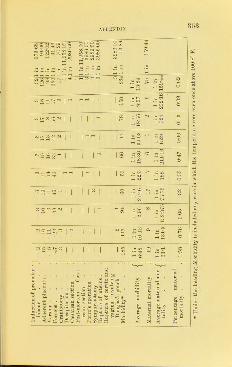 OC O 'M tC C. O CO 35 O 5^ O P M iq O 00 ^ l-i 05 CM CO t> LO 00 o o o o -co o o C3 '-b CO CO (M CO o ^ 9 'P 10 n CO i-l OS CO (M cc X o t- co ^ CO f- .-1 CO M - r-l CO ^ CO CO CD 00 .5 00 — 03 i-l ^ O CO X ^ CO I-l -H lO 00 1 OJ 03 CO CO t> X CO (N 1-1 m X CD CO 1-1 6 CO CO 'M !N I 1-1 ^ I - 1-1 c ^ CD o 6 t- O CD ?J 1-1 i-H T-l CO CD CD CD CO O ^ ^ 1—i 1—1 O S X  X CO C5 1—< if3 1 1-1 ^ o CO CO c~ 1—1 CO CO O O X (M pH CO 03 CD X 03 I ^-1 CO I I lO CO CO CD (M O I-l IM CO iH 1-1 (N 22 05 ^ P -I .S I-l P M CO 0-1 iO X CO 1-1 ^ I X X CO OS ^1-1 1-1 CO 00 0) a • g . o p. o J- -S • o 2 S ■ a .C3 >>o a. o a» a; 8 JI 6c c3 ^ -S 5 ^ bo 03 o o s be -ij C3 g -4-9 ^ s a
