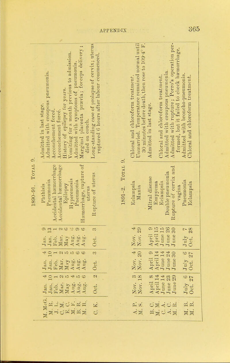o 02 I o .22  '5 5' 3 & 9. o S 5. o ' o I «4H -Or o _5 -r, -e -« - -= = o -< <; <!i <: be be O _a ^ >H ^ ■.2 2 § a S 2 ^„ S - g -J ^ ? ?J ^ - s? ffl a, S 2 cj ^ S 5 ffi j; 03 M i-H I-l -.r 0 «C 05 -■ ~ ^ '~ ^ bo bli tD -#Or-((M»niOCD«D 03 a ^ j3 >j be be bi) ^ - -2 h ?P ^3 be bo ^ S <i;-s; o c . • ^ ►-J b w m d 03 Hi ■< E-1 O IN I OJ CO O o O 5 a. aJ be a a 0 0 S s 8i 0 .a 0 ta -id OJ be eii -rH a cS 0 o ,2 S CD to ^ ^ a ^- -S .2 = .2 a g s g s o 5 o a S a -3 00 < o c» -p a <D ^ a- a ° o O 0 ^ -t= s 3 S 1 'tf t3 OJ tu O) 3 -5 a <1 i a p p <v , 'a ^ .5 g-5 P5 a g a W W 2 i g P g f2 w At a <33 O O 03 10 10 CO O ■-I I—I IM 00 :p ti; tp 03 a- a. 3 S a «1 H, >s O ^ o o o 02 o rH I—( (M 00 r;5 tu (u o !h t. a a a a< a^ a a a <1 -si 1-51-5 h. CO 1^ 00 ^ ^ 00 03 1—I 1—I <M IM lU 0) ^ o< p^ p 3 a <tl <l HS 1-5 1-5 CO t--