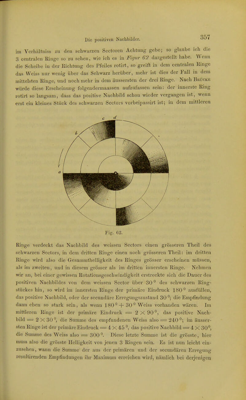 im Vcrhältuiss zu den schwarzen Sectoreu Achtung gebe; so glaube ich die 3 centralen Einge so zu sehen, wie ich es in Figit.r 62 dargestellt habe. Wenn die Scheibe in der Richtung des Pfeiles rotirt, so greift in dem centralen liinge das Weiss nur wenig über das Schwarz herüber, mehr ist dies der Fall in dem mittelsten Kinge, und noch mehr in dem äussersten der drei Ringe. Nach Brücke würde diese Erscheinung folgendermaassen aufzufassen sein: der innerste Ring rotirt so langsam, dass das positive Nachbild schon wieder vergangen ist, wenn erst ein kleines Stück des schwarzen Sectors vorbeipassirt ist; in dem mittleren c ^ Fig. 62. Ringe verdeckt das Nachbild des weissen Sectors einen grösseren Theil des schwarzen Sectors, in dem dritten Einge einen noch grösseren Theil: im dritten Ringe wird also die Gesammthelligkeit des Ringes grösser erscheinen müssen, als im zweiten, und in diesem grösser als im dritten innersten Ringe. Nehmen wir an, bei einer gewissen Rotationsgeschwindigkeit erstreckte sich die Dauer des positiven Nachbildes von dem weissen Sector über 30 des schwarzen Ring- stückes hin, so wird im innersten Ringe der primäre Eindruck 180** ausfüllen, das positive Nachbild, oder der secundäre Erregungszustand 30 ; die Empfindung dann eben so stark sein, als wenn 180''+ SO'' Weiss vorhanden wären. Im mittleren Ringe ist der primäre Eindruck = 2 X 90*^, das positive Nach- bild = 2 X 30''j die Summe des empfundenen Weiss also 240''; im äusser- sten Ringe ist der primäre Eindruck = 4 X 45 ^ das positive Nachbild = 4 X 30°, die Summe d-es Weiss also = 300 Diese letzte Summe ist die grösste, hier muss also die grösste Helligkeit von jenen 3 Ringen sein. Es ist nun leicht ein- zusehen, wann die Summe der aus der primären und der secundärcn Erregung resultirenden Empfindungen ihr Maximum erreichen wird, nämlich bei derjenigen