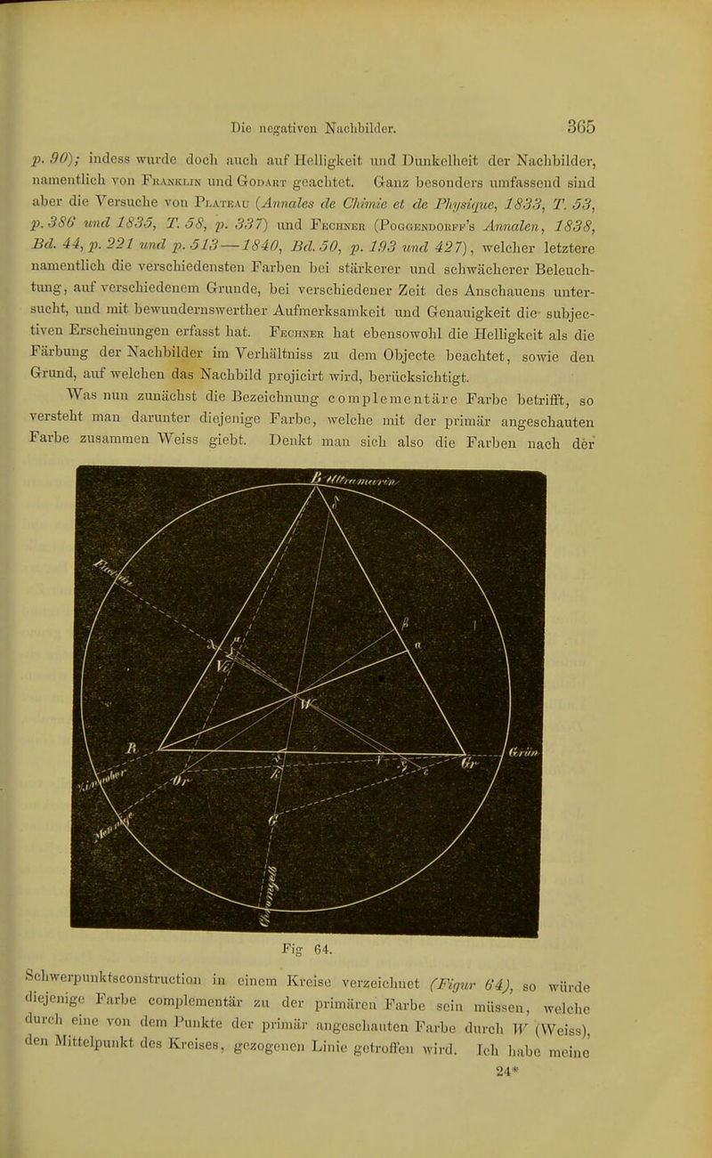 j-). 90); indcss wurde doch auch auf Helligkeit und Dunkelheit der Nachbilder, namentlich von Fhaniclin und Godart geachtet. Ganz besonders umfassend sind aber die Versuche von Plateau {Annales de Chimie et de Fhysüjue, 1S33, T. 53, p.3S6 und 1835, T.58, p. 337) und Fechner (Poggendorpf's Annalen, 1838, Bd. 44, p. 221 und p. 513—1840, Bd. 50, p. 193 und 427), welcher letztere namentlich die verschiedensten Farben bei stärkerer und schwächerer Beleuch- tung, auf verschiedenem Grunde, bei verschiedener Zeit des Anschauens unter- sucht, und mit bewundernswerther Aufmerksamkeit und Genauigkeit die- subjec- tiven Erscheinungen erfasst hat. Fechner hat ebensowohl die Helligkeit als die Färbung der Nachbilder im Verhältniss zu dem Objecte beachtet, sowie den Grund, auf welchen das Nachbild projicirt wird, berücksichtigt. Was nun zunächst die Bezeichnung complementäre Farbe betriflft, so versteht man darunter diejenige Farbe, welche mit der primär angeschauten Farbe zusammen Weiss giebt. Denkt man sich also die Farben nach der Fig 64. Schwerpunktsconstructian in einem Kreise verzeiclmct (Figur 6'4J, so würde diejenige Farbe complementär zu der primären Farbe sein müssen, welche durch eine von dem Punkte der primär angeschauten Farbe durch W (Weiss) den Mittelpunkt des Kreises, gezogenen Linie getroffen wird. Ich habe meine' 24*