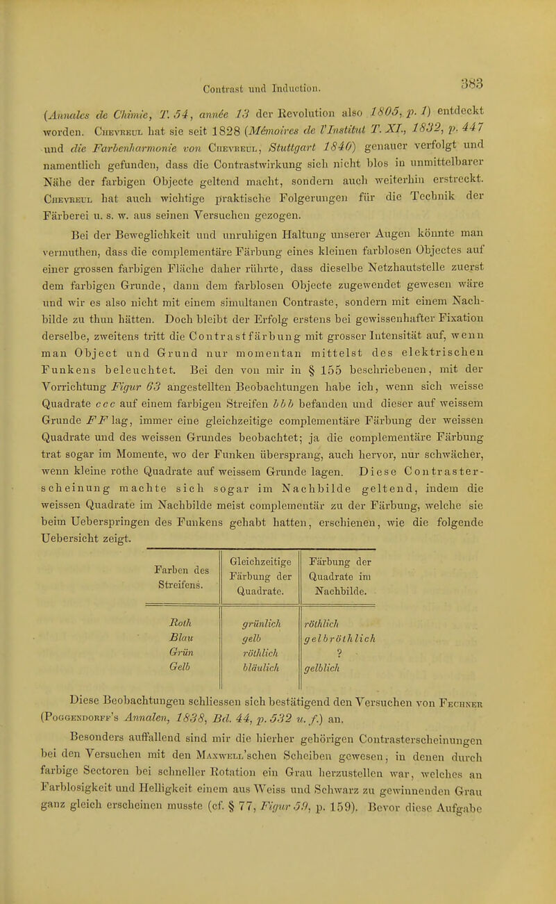 (Aimalcs de C'Jnmie, T.54, annee 13 der Eevolution also 1805,1^.1) entdeckt worden. Ciievreul bat sie seit 1828 {Mdmoires de VInstitut T. XL, 1832, p. 447 lind die FarbenJmrmonie von CiiEAiiEUL, Stuttgart 1840) genauer verfolgt und namentlich gefunden, dass die Contrastwirkung sieb nicbt blos in unmittelbarer Nähe der farbigen Objecte geltend macht, sondern auch weiterbin erstreckt. Cheveeul hat auch wichtige ijraktiscbe Folgerungen für die Technik der Färberei u. s. w. aus seinen Versuchen gezogen. Bei der Beweglichkeit und unruhigen Haltung unserer Augen könnte man vermuthen, dass die complementäre Färbung eines kleinen farblosen Objectes auf einer grossen farbigen Fläche daher rührte, dass dieselbe Netzhautstelle zuerst dem farbigen Grunde, dann dem farblosen Objecte zugewendet gewesen wäre und wir es also nicht mit einem simultanen Contraste, sondern mit einem Nach- bilde zu thun hätten. Doch bleibt der Erfolg erstens bei gewissenhafter Fixation derselbe, zweitens tritt die Contrastfärbung mit grosser Intensität auf, wenn man Object und Grund nur momentan mittelst des elektrischen Funkens beleuchtet. Bei den von mir in § 155 beschriebeneu, mit der Vorrichtung i^/ö'j/T 6'5 angestellten Beobachtungen habe ich, wenn sich weisse Quadrate ccc auf einem farbigen Streifen hbh befanden und dieser auf weissem Grunde FFhig, immer eine gleichzeitige complementäre Färbung der weissen Quadrate und des weissen Grundes beobachtet; ja die complementäre Färbung trat sogar im Momente, wo der Funken übersprang, auch hervor, nur schwächer, wenn kleine rothe Quadrate auf weissem Grunde lagen. Diese Contraster- scheinung machte sich sogar im Nachbilde geltend, indem die weissen Quadrate im Nachbilde meist complementär zu der Färbung, welche sie beim Ueberspringen des Funkens gehabt hatten, erschienen, wie die folgende Uebersicht zeigt. Farben des Streifens. Gleichzeitige Färbung der Quadrate. Färbung der Quadrate im Nachbilde. Roth grünlich rölhlich Blau gelb gelbröthlich Grün rülhlich ? Gelb bläulich gelblich Diese Beobachtungen schliesseu sich bestätigend den Versuchen von Fechker (Poogendorff's Annalen, 1838, Bd. 44, p. 532 u. f.) an. Besonders auffallend sind mir die hierher gehörigen Coutrasterscheinungen bei den Versuchen mit den MAxwEL^'schen Scheiben gewesen, in denen durch farbige Sectoren bei schneller Rotation ein Grau herzustellen war, welches an Farblosigkeit und Helligkeit einem aus Weiss und Schwarz zu gewinnenden Grau ganz gleich erscheinen musste (cf. § 77, Figur 59, p. 159). Bevor diese Aufgabe