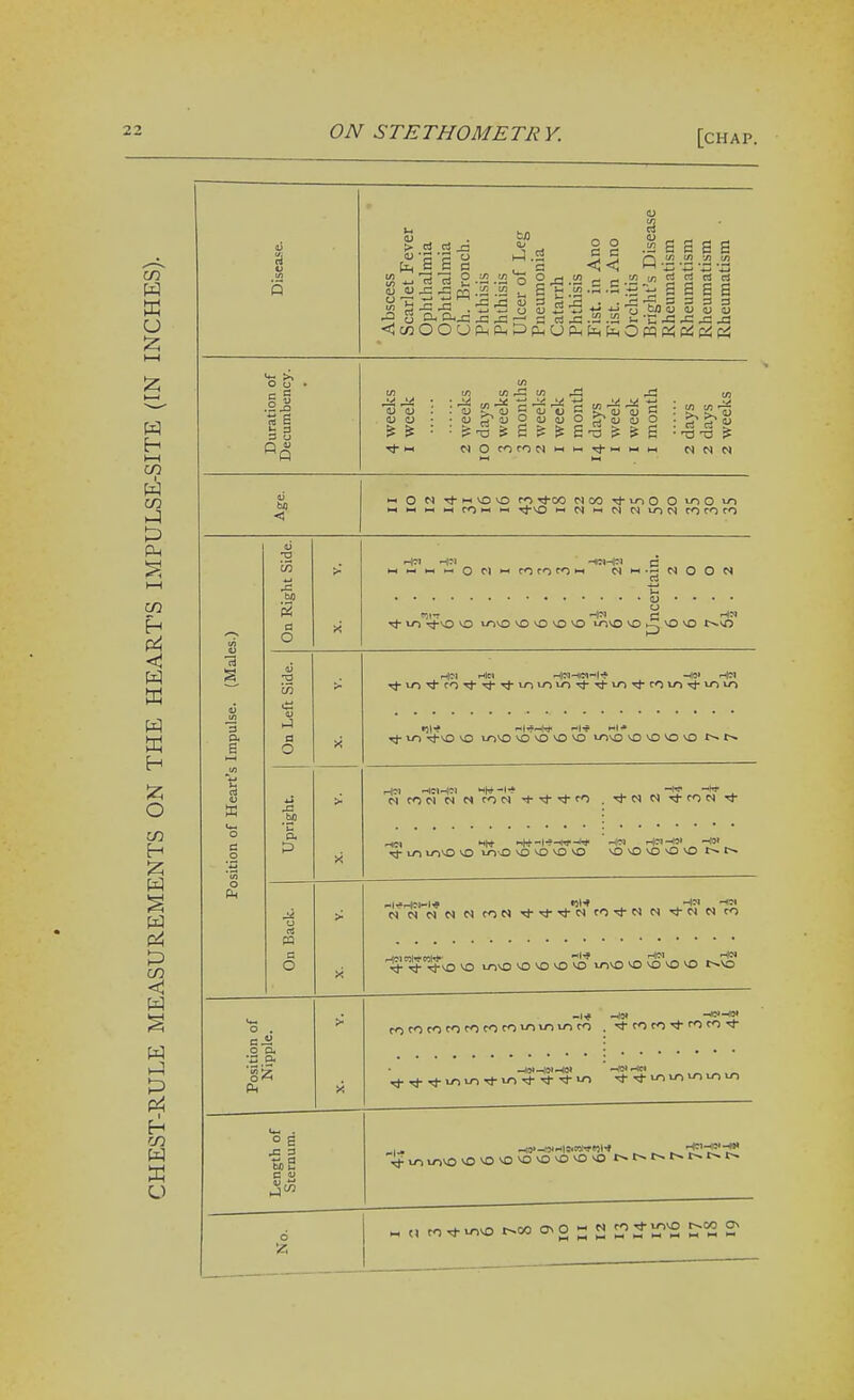 u > ri ri j3 [JL, E S C! ojMOOUPMCu^spHUP-ifeP^OpqrtPiipiPii g g .2 S S S S ^ < P .2.2.2 .2 g !- jn .-t! —' S C C H cn W .J P-i < IT) 1) (U 0) 1) w *>, (u <u o 5 ^'oj lu ^ t/j : c3 rt U •-1 N N N »H M i-i iH ro M M ■^\0 <-i N *-* N MvoM rOfOfO ►H«i-c«oriroron>H mmNOON H w H ^; o CO H w < w I W u 0. -g a O t3 o o, 3 O. o s 0) u r}- \J1 -^O MO iriMD O \0 VO irivO ^ ^ t^^O TJ-w-)^rOT^■^TJ-u-)lr^u^■^■^vy^Tj■rOl/^Tj-TJ-) tow -^l* I* ^ lo ■rf^o ^0 0 0*0 i^vO vO vo ^ vo .„ ^t? r-pi y-, u-,^ vo MD u-io vo vO >£) t^VO ^ rj-^ in T* in Tj-Td-in ^ m m m m m ►H t) to Tj- ino 00 o> O •-• N CO mvo r^oo o^