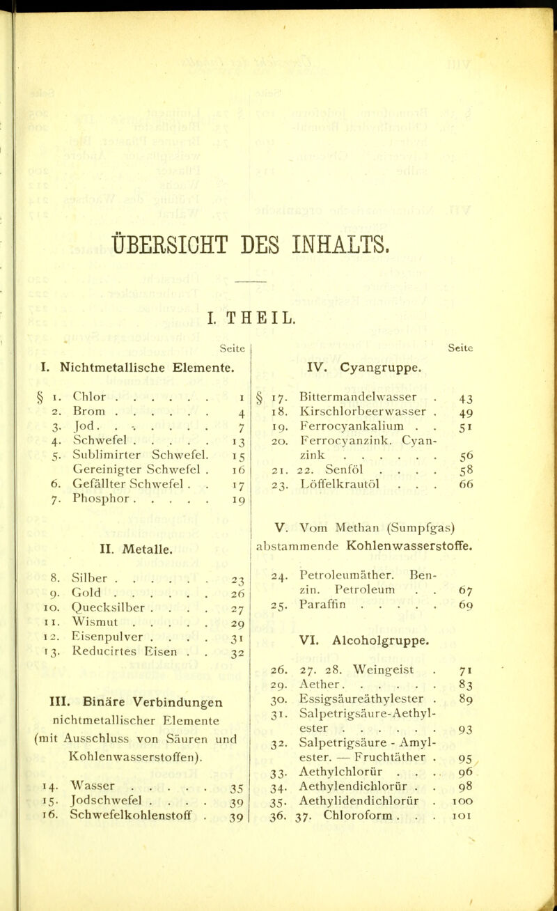 ÜBERSICHT DES INHALTS. I. THEIL. Seite I. Nichtmetallische Elemente. § 1. Chlor I 2. Brom 4 3. Jod. ..... . 7 4. Schwefel ..... 13 5. Sublimirter Schwefel. 15 Gereinigter Schwefel . 16 6. Gefällter Schwefel . . 17 7. Phosphor 19 II. Metalle. 8. Silber 23 9. Gold 26 10. Quecksilber .... 27 11. Wismut 29 12. Eisenpulver .... 31 13. Reducirtes Eisen . , 32 III. Binäre Verbindungen nichtmetallischer Elemente (mit Ausschluss von Säuren und Kohlenwasserstoffen). 14. Wasser 35 15. Jodschwefel .... 39 16. Schwefelkohlenstoff . 39 Seite IV. Cyangruppe. § 17. Bittermandelwasser . 43 18. Kirschlorbeerwasser . 49 19. Ferrocyankalium . . 51 20. Ferrocyanzink. Cyan- zink 56 21. 22. Senföl .... 58 23. Löffelkrautöl ... 66 V. Vom Methan (Sumpfgas) abstammende Kohlenwasserstoffe. 24. Petroleumäther. Ben- zin. Petroleum . . 67 25. Paraffin 69 VI. Alcoholgruppe. 26. 27. 28. Weingeist . 71 29. Aether 83 30. Essigsäureäthylester . 89 31. Salpetrigsäure-Aethyl- ester 93 32. Salpetrigsäure - Amyl- ester. — Fruchtäther . 95 33. Aethylchlorür .... 96 34. Aethylendichlorür . . 98 35. Aethylidendichlorür . 100 36. 37. Chloroform . . . loi