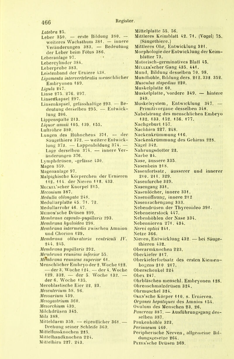 Latebra 23. Leber 350. — erste Bildung 3S0. — weiteres Wachsttium 381. — innere Veränderungen 383. — Bedeutung der Leber beim Fötus 386. Leberanlage 97. ' Lebercyünder 384. Leberprobe 383. Leislenband der ürniere 438. Ligamenta inlerverlehralia nienscblicher Embryonen i 89. Ligula 24 7. Linse 275. 276. 297. Linserikapsel 297. Linsenkapsel, gefässhallige 293. — Be- deutung derselben 295. — Entwick- lung 2Ö6. Lippenspalte 21 3. Liquor amnii 105. 1 39. 1 55. Luftröhre 380. Lungen des Hühnchens 371. — der Säugethiere 372. —weitere Entwick- lung 373. — Lappenbildung 37 4. — Lage derselben 374. — innere Ver- änderungen 376. Lymphdrüsen, -gefässe 430. Magen 359. Magenanlage 97. Malpighische Köi perchen der Urnieren 112. 114. der Nieren 1 12. 433. MECKEL'scher Knorpel 215. Meconium 387. Medulla oblongata 24 8. Medullarplatte 45. 71. 72. Medullarrohr 46. 47. MEiBOM'sche Drüsen 299. Membrana capsulo-pupillaris 293. Membrana hyaloidea 298. Membrana intermedia zwischen Amnion und Chorion 129, Membrana obturatoria ventriculi IV. 244. 245. Membrana pupillaris 292. Membrana reuniens inferior 55. M^brana reuniens superior 61. Menschlicher Embryo der 2.Woche 122. — der 3. Woche 124. — der 4. Woche 129. 332. — der 5. Woche 132. — der 6. Woche 135. Meroblastische Eier 22. 23. Mesenterium 58. 96. Mesoarium 4 39. Mesogaslrium 360. Mesorchium 4 39. Milchdrüsen 345. Milz 388. Milleldarm 359. •— eigentlicher 361.— Drehung seiner Schleife 363^. Mitlelfussknochen 225. Miltelhandknochen 224. Millelhirn 227. 243. Mittelplatte 55. 56. Mittleres Keimblatt 42. 71. (Vogel) 75. (Säugethiere.) Mittleres Ohr, Entwicklung 321. Morphologie der Entwicklung der Keim- blätter 73. Motoiisch-germinatives Blatt 45. MüLLER'scher Gang 435. 441 . Mund, Bildung desselben 70. 98. Mundhöhle, Bildung ders. 212.332. 352. Musculus stapedius 220. Muskelplatte 60. Muskelplatle, vordere 349. — hinlere 349. Muskelsystem, Entwicklung 347. — Primitivorgane desselben 348. Nabelstrang des menschlichen Embryo 132. 133. 152. 156. 177. Nachgeburt 1 57. Nachhirn 227. 248. Nackenkrümmung 116. Nackenkrümmung des Gehirns 228. Nägel 342. Nahrungsdotter 22. Narbe 24. Nase, äussere 3 35. Nasenbein 218. Nasenfortsalz, äusserer und innerer 210. 211. 329. Nasenfurche 329. Nasengang 331. Nasenlöcher, innere 331. NasenöfTnung, innere 212 Nasenrachengang 333. Nebendrüsen der Thyreoideo 391. Nebeneierstock 447. Nebenhöhlen der Nase 334. Nebennieren 271. 434. Nervi optici 241. Netze 366. Nieren,Entwicklung 432, —bei Säuge- thieren 432. Oberarmknochen 223. Oberkiefer 217. Oberkieferfortsalz des ersten Kiemen- bogens 210 217. Oberschenkel 224 Obex 247. Ohrbläschen menschl. Embryonen 128. Ohrenschmalzdrüsen 324. Ohrmuschel 324. OKEN'sche Körper 110. s. Urnieren. Organes hepatiques des Amnios 154. Ovulum des Menschen 23. 26. Pancreas 387. — Ausführungsgang des- selben 387. Paukenhöhle 322. Perinaeum 4 60. Peripherische Nerven , allgemeine Bil- dungsiieselze 264. PLYEu'sche Drüsen 369.