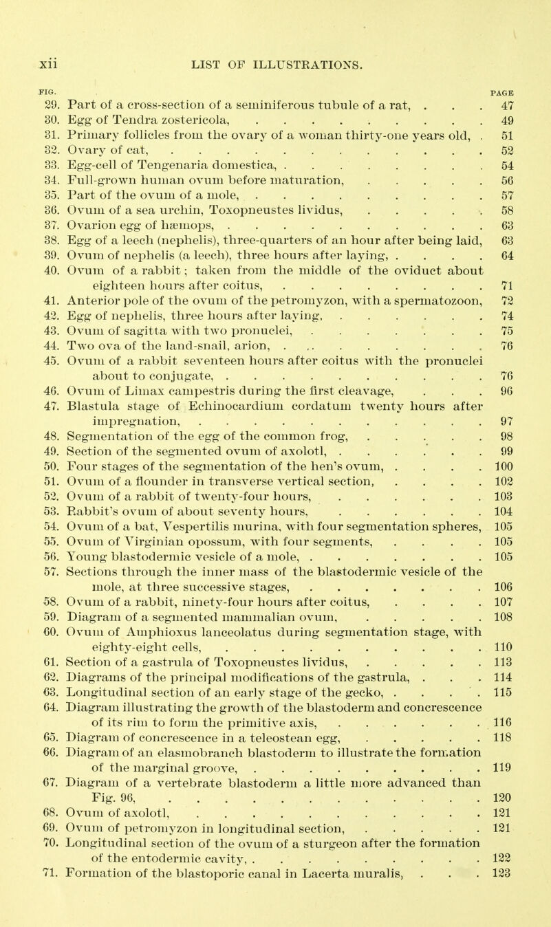 FIG- PAGE 29. Part of a cross-section of a seminiferous tubule of a rat, ... 47 30. Egg of Tenclra zostericola, 49 31. Primary follicles from the ovarj^ of a woman thirty-one years old, . 51 32. Ovary of cat, 52 33. Egg-cell of Tengenaria domestica, 54 34. Full-grown human ovum before maturation, 56 35. Part of the ovum of a mole, 57 36. Ovum of a sea urchin, Toxopneustes lividus, 58 37. Ovarion egg of hsemops, 63 38. Egg of a leech (nephelis), three-quarters of an hour after being laid, 63 39. Ovum of nephelis (a leech), three hours after laying, .... 64 40. Ovum of a rabbit; taken from the middle of the oviduct about eighteen hours after coitus, 71 41. Anterior pole of the ovum of the petromyzon, with a spermatozoon, 72 42. Egg of nephelis, three hours after laying 74 43. Ovum of sagitta with two pronuclei, 75 44. Two ov^a of the land-snail, arion, „ 76 45. Ovum of a rabbit seventeen hours after coitus with the pronuclei about to conjugate, 76 46. Ovum of Limax campestris during the first cleavage, ... 96 47. Blastula stage of Echinocardium cordatum twenty hours after impregnation, 97 48. Segmentation of the egg of the common frog, 98 49. Section of the segmented ovum of axolotl, 99 50. Four stages of the segmentation of the hen's ovum, . . . .100 51. Ovum of a flounder in transverse vertical section, .... 102 52. Ovum of a rabbit of twenty-four hours, 103 53. Rabbit's ovum of about seventy hours, 104 54. Ovum of a bat, Vespertilis murina, with four segmentation spheres, 105 55. Ovum of Virginian opossum, with four segments, .... 105 56. Young blastodermic vesicle of a mole, 105 57. Sections through the inner mass of the blastodermic vesicle of the mole, at three successive stages, 106 ■58. Ovum of a rabbit, ninety-four hours after coitus, .... 107 59. Diagram of a segmented mammalian ovum, 108 60. Ovum of Amphioxus lanceolatus during segmentation stage, with eighty-eight cells, 110 61. Section of a gastrula of Toxopneustes lividus, .... . 113 62. Diagrams of the principal modifications of the gastrula, . . . 114 63. Longitudinal section of an early stage of the gecko, . . . . 115 64. Diagram illustrating the growth of the blastoderm and concrescence of its rim to form the primitive axis, 116 65. Diagram of concrescence in a teleostean egg, 118 66. Diagram of an elasmobranch blastoderm to illustrate the formation of the marginal groove, 119 67. Diagram of a vertebrate blastoderm a little more advanced than Fig. 96, 120 68. Ovum of axolotl, 121 69. Ovum of petromyzon in longitudinal section, 121 70. Longitudinal section of the ovum of a sturgeon after the formation of the entodermic cavity, 122 71. Formation of the blastoporic canal in Lacerta mural is, . • .123