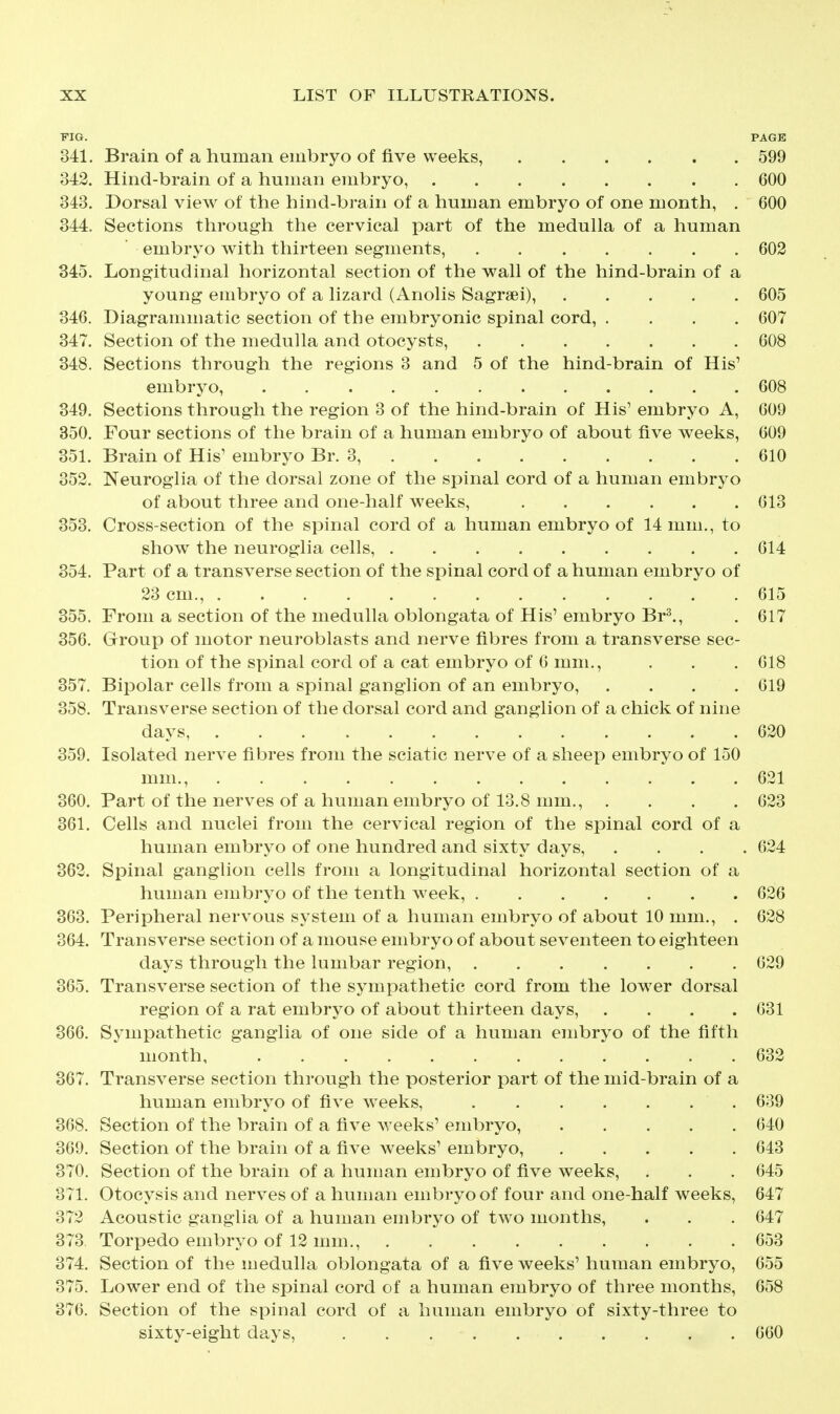 PIG. PAGE 341. Brain of a human embryo of five weeks, 599 342. Hind-brain of a human embryo, 600 343. Dorsal view of the hind-brain of a human embryo of one month, . 600 344. Sections through tlie cervical part of the medulla of a human embryo with thirteen segments, 602 345. Longitudinal horizontal section of the wall of the hind-brain of a young embryo of a lizard (Anolis Sagrsei), 605 346. Diagrammatic section of the embryonic spinal cord, .... 607 347. Section of the medulla and otocysts, 608 348. Sections through the regions 3 and 5 of the hind-brain of His' embryo, 608 349. Sections through the region 3 of the hind-brain of His' embryo A, 609 850. Four sections of the brain of a human embryo of about five weeks, 609 351. Brain of His' embryo Br. 3, 610 352. Neuroglia of the dorsal zone of the spinal cord of a human embryo of about three and one-half weeks, 613 353. Cross-section of the spinal cord of a human embryo of 14 mm., to show the neuroglia cells, 614 354. Part of a transverse section of the spinal cord of a human embryo of 23 cm., 615 355. From a section of the medulla oblongata of His'embryo Br^, , 617 356. Group of motor neuroblasts and nerve fibres from a transverse sec- tion of the spinal cord of a cat embryo of 6 mm., . . , 618 357. Bipolar cells from a spinal ganglion of an embryo, .... 619 358. Transverse section of the dorsal cord and ganglion of a chick of nine days, 620 359. Isolated nerve fibres from the sciatic nerve of a sheep embryo of 150 mm., 621 360. Part of the nerves of a human embryo of 13.8 mm., .... 623 361. Cells and nuclei from the cervical region of the spinal cord of a human embryo of one hundred and sixty days, .... 624 362. Spinal ganglion cells from a longitudinal horizontal section of a human embryo of the tenth week, 626 363. Peripheral nervous system of a human embryo of about 10 mm., . 628 364. Transverse section of a mouse embryo of about seventeen to eighteen days through the lumbar region, 629 365. Transverse section of the sympathetic cord from the lower dorsal region of a rat embryo of about thirteen days, .... 631 366. Sympathetic ganglia of one side of a human embryo of the fifth month 632 367. Transverse section through the posterior part of the mid-brain of a human embryo of five weeks, 639 368. Section of the brain of a five weeks' embryo, 640 369. Section of the brain of a five weeks' embryo, 643 370. Section of the brain of a human embryo of five weeks, . . . 645 871. Otocysis and nerves of a human embryo of four and one-half weeks, 647 372 Acoustic ganglia of a human embryo of two months, . . . 647 373. Torpedo embryo of 12 mm., 653 374. Section of the medulla oblongata of a five weeks' human embryo, 655 375. Lower end of the spinal cord of a human embryo of three months, 658 376. Section of the spinal cord of a human embryo of sixty-three to sixty-eight days, 660