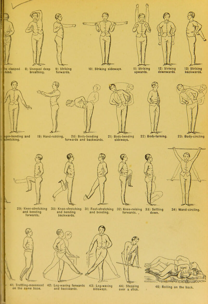 I Is clasped 8 Unequal deep 9) Striking 10) Striking sideways. 11) Striking 12) Striking 13) Striking hind. breathing. forwards. upwards. downwards. backwards. 29) Knee-stretching 30) Knee-stretching 31) Foot-stretching 32) Knee-raising 33) Settling 34) Wand-circling. and bending forwards and bending backwards. and bending forwards. down.