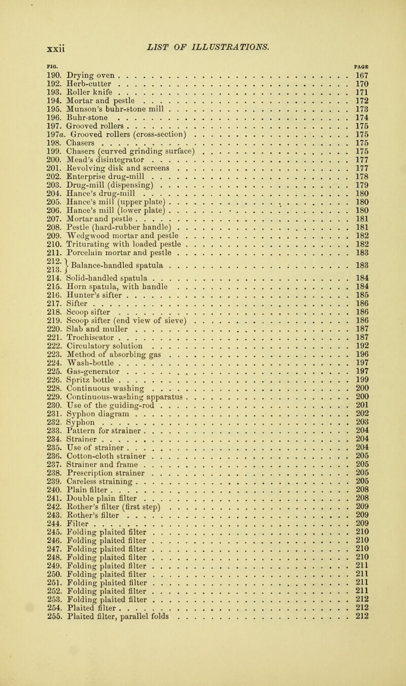 FIG. PAGE 190. Drying oven 167 192. Herb-cutter 170 193. Boiler knife 171 194. Mortar and pestle 172 195. Munson's buhr-stone mill 173 196. Buhr-stone 174 197. Grooved rollers 175 197a. Grooved rollers (cross-section) 175 198. Chasers 175 199. Chasers (curved grinding surface) 175 200. Mead's disintegrator 177 201. Revolving disk and screens 177 202. Enterprise drug-mill 178 203. Drug-mill (dispensing) 179 204. Hance's drug-mill 180 205. Hance's mill (upper plate) 180 206. Hance's mill (lower plate) • .' 180 207. Mortar and pestle 181 208. Pestle (hard-rubber handle) 181 209. Wedgwood mortar and pestle 182 210. Triturating with loaded pestle 182 211. Porcelain mortar and pestle 183 212 1 2jg' V Balance-handled spatula 183 214. Solid-handled spatula 184 215. Horn spatula, with handle 184 216. Hunter's sifter 185 217. Sifter 186 218. Scoop sifter 186 219. Scoop sifter (end view of sieve) 186 220. Slab and muller 187 221. Trochiscator 187 222. Circulatory solution 192 223. Method of absorbing gas 196 224. Wash-bottle 197 225. Gas-generator 197 226. Spritz bottle 199 228. Continuous washing 200 229. Continuous-washing apparatus 200 230. Use of the guiding-rod 201 231. Syphon diagram 202 232. Syphon 203 233. Pattern for strainer 204 234. Strainer 204 235. Use of strainer 204 236. Cotton-cloth strainer 205 237. Strainer and frame 205 238. Prescription strainer 205 239. Careless straining 205 240. Plain filter 208 241. Double plain filter 208 242. Bother's filter (first step) 209 243. Bother's filter 209 244. Filter 209 245. Folding plaited filter 210 246. Folding plaited filter 210 247. Folding plaited filter 210 248. Folding plaited filter 210 249. Folding plaited filter 211 250. Folding plaited filter 211 251. Folding plaited filter . 211 252. Folding plaited filter 211 253. Folding plaited filter 212 254. Plaited filter 212 255. Plaited filter, parallel folds 212