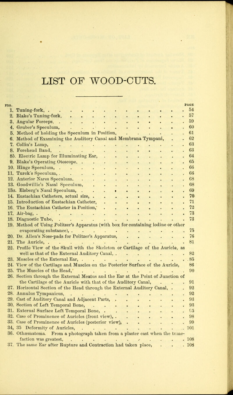 LIST OF WOOD-CUTS. FIG. PAGE 1. Tuning-fork, 54 2. Blake's Tuning-fork, 57 3. Angular Forceps, 59 4. Gruber's Speculum, . . 60 5. Method of holding the Speculum in Position, 61 6. Method of Examining the Auditory Canal and Membrana Tympani, . . 62 7. Collin's Lamp, 63 8. Forehead Band, 63 8b. Electric Lamp for Illuminating Ear, . 64 9. Blake's Operating Otoscope, . .65 10. Hinge Speculum, 66 11. Turck's Speculum, ............ 66 12. Anterior Nares Speculum, .......... 68 13. Goodwillie's Nasal Speculum, . . 68 ISa. Elsberg's Nasal Speculum, . . . t 69 14. Eustachian Catheters, actual size, 70' 15. Introduction of Eustachian Catheter, 71 16. The Eustachian Catheter in Position,' . 72 17. Air-bag, . . ' 73 18. Diagnostic Tube, 73 19. Method of Using Politzer's Apparatus (with box for containing iodine or other evaporating substance), ........... 75 20. Dr. Allen's Nose-pads for Politzer's Apparatus, 76 21. The Auricle, • 81 22. Profile View of the Skull with the Skeleton or Cartilage of the Auricle, as well as that of the External Auditory Canal, ....... 82 23. Muscles of the External Ear, 85 24. View of the Cartilage and Muscles on the Posterior Surface of the Auricle, 86 25. The Muscles of the Head, 90 26. Section through the External Meatus and the Ear at the Point of Junction of the Cartilage of the Auricle with that of the Auditory Canal, . . .91 27. Horizontal Section of the Head through the External Auditory Canal, . . 93 28. Annulus Tympanicus, 92 29. Cast of Auditory Canal and Adjacent Parts, ....... 93 30. Section of Left Temporal Bone, 93 31. External Surface Left Temporal Bone, .05 32. Case of Prominence of Auricles (front view), ....... 98 33. Case of Prominence of Auricles (posterior view), 99 34. 35 Deformity of Auricles, 101 36. Othgematoma. From a photograph taken from a plaster cast when the tume- faction was greatest, ............ 108 37. The same Ear after Bupture and Contraction had taken place, . . . 108