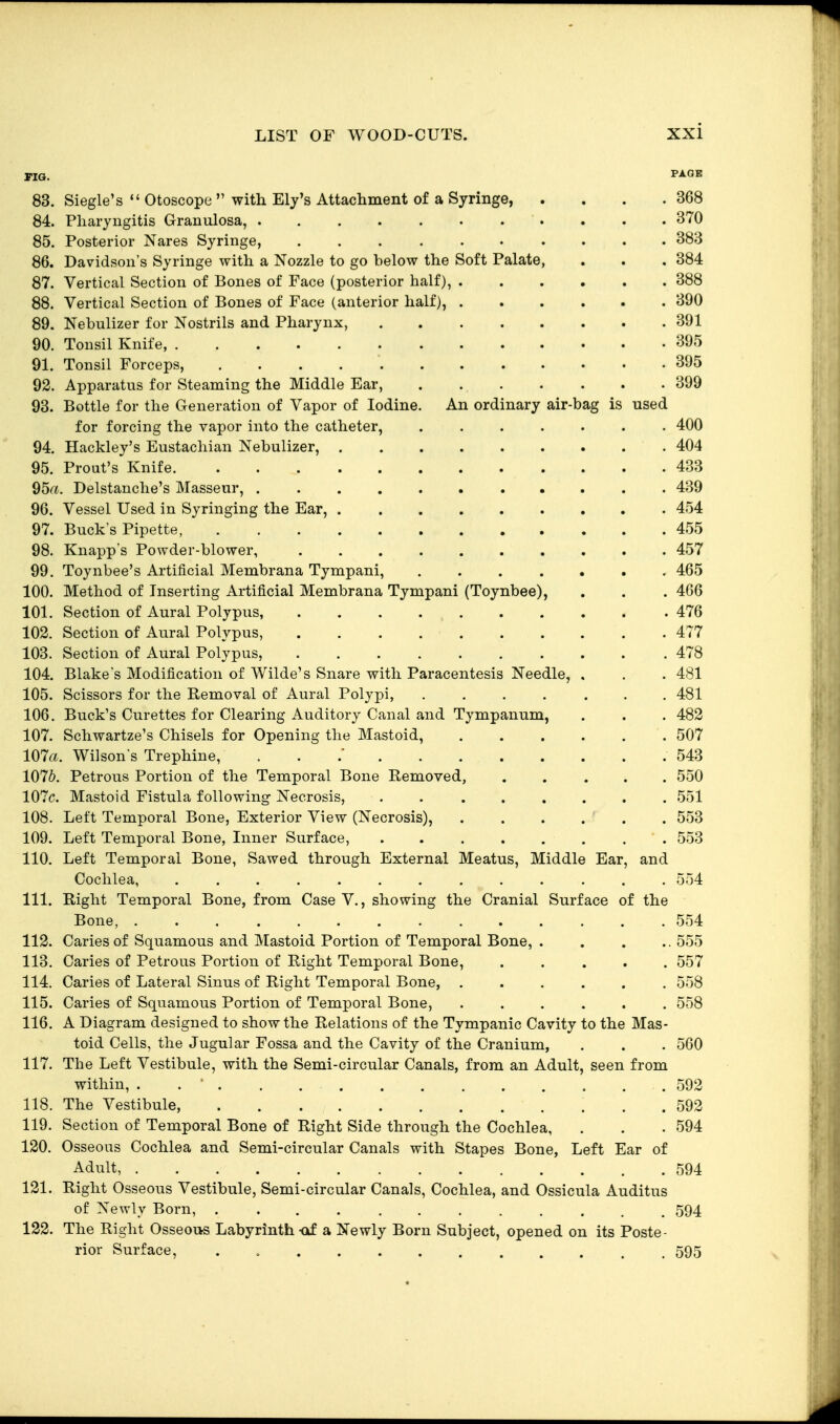 FIG. P^Q® 83. Siegle's  Otoscope  with Ely's Attacliment of a Syringe, . . . .368 84. Pharyngitis Granulosa, 370 85. Posterior Nares Syringe, .......... 383 86. Davidson's Syringe with a Nozzle to go below the Soft Palate, . . . 384 87. Vertical Section of Bones of Face (posterior half), 388 88. Vertical Section of Bones of Face (anterior half), 390 89. Nebulizer for Nostrils and Pharynx, 391 90. Tonsil Knife, 395 91. Tonsil Forceps, 395 92. Apparatus for Steaming the Middle Ear, 399 93. Bottle for the Generation of Vapor of Iodine. An ordinary air-bag is used for forcing the vapor into the catheter, 400 94. Hackley's Eustachian Nebulizer, 404 95. Prout's Knife 433 95a. Delstanche's Masseur, 439 96. Vessel Used in Syringing the Ear, 454 97. Buck's Pipette, 455 98. Knapp's Powder-blower, 457 99. Toynbee's Artificial Membrana Tympani, 465 100. Method of Inserting Artificial Membrana Tympani (Toynbee), . . . 4G6 101. Section of Aural Polypus 476 102. Section of Aural Polypus, 477 103. Section of Aural Polypus, 478 104. Blake's Modification of Wilde's Snare with Paracentesis Needle, . . . 481 105. Scissors for the Removal of Aural Polypi, ....... 481 106. Buck's Curettes for Clearing Auditory Canal and Tympanum, . . . 482 107. Scliwartze's Chisels for Opening the Mastoid, 507 107a. Wilsons Trephine, ... 543 1076. Petrous Portion of the Temporal Bone Removed, 550 107c. Mastoid Fistula following Necrosis, . 551 108. Left Temporal Bone, Exterior View (Necrosis), 553 109. Left Temporal Bone, Inner Surface, 553 110. Left Temporal Bone, Sawed through External Meatus, Middle Ear, and Cochlea, 554 111. Right Temporal Bone, from Case V., showing the Cranial Surface of the Bone, 554 112. Caries of Squamous and Mastoid Portion of Temporal Bone, 555 113. Caries of Petrous Portion of Right Temporal Bone, 557 114. Caries of Lateral Sinus of Right Temporal Bone, 558 115. Caries of Squamous Portion of Temporal Bone, ...... 558 116. A Diagram designed to show the Relations of the Tympanic Cavity to the Mas- toid Cells, the Jugular Fossa and the Cavity of the Cranium, . . . 560 117. The Left Vestibule, with the Semi-circular Canals, from an Adult, seen from within, 592 118. The Vestibule, 592 119. Section of Temporal Bone of Right Side through the Cochlea, . . . 594 120. Osseous Cochlea and Semi-circular Canals with Stapes Bone, Left Ear of Adult, 594 121. Right Osseous Vestibule, Semi-circular Canals, Cochlea, and Ossicula Auditus of Newly Born, ............ 594 122. The Right Osseous Labyrinth-of a Newly Born Subject, opened on its Poste- rior Surface, 595