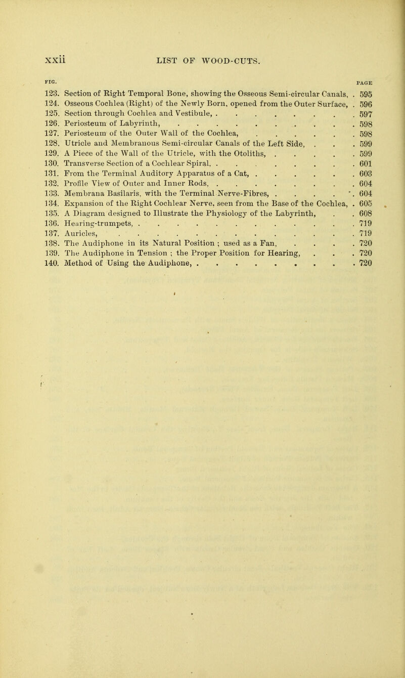 FIG. PAGE 123. Section of Right Temporal Bone, showing the Osseous Semi-circular Canals, . 595 124. Osseous Cochlea (Right) of the Newly Born, opened from the Outer Surface, . 596 125. Section through Cochlea and Vestibule, ........ 597 126. Periosteum of Labyrinth, 598 127. Periosteum of the Outer Wall of the Cochlea, ...... 598 128. Utricle and Membranous Semi-circular Canals of the Left Side, . . . 599 129. A Piece of the Wall of the Utricle, with the Otoliths, 599 130. Transverse Section of a Cochlear Spiral, ........ 601 131. From the Terminal Auditory Apparatus of a Cat, 603 132. Profile View of Outer and Inner Rods, 604 133. Membrana Basilaris, with the Terminal Nerve-Fibres, . . . . '. 604 134. Expansion of the Right Cochlear Nerve, seen from the Base of the Cochlea, . 605 135. A Diagram designed to Illustrate the Physiology of the Labyrinth, . . 608 136. Hearing-trumpets, 719 137. Auricles, 719 138. The Audiphone in its Natural Position ; used as a Fan, .... 720 139. The Audiphone in Tension ; the Proper Position for Hearing, . . . 720 140. Method of Using the Audiphone, 720