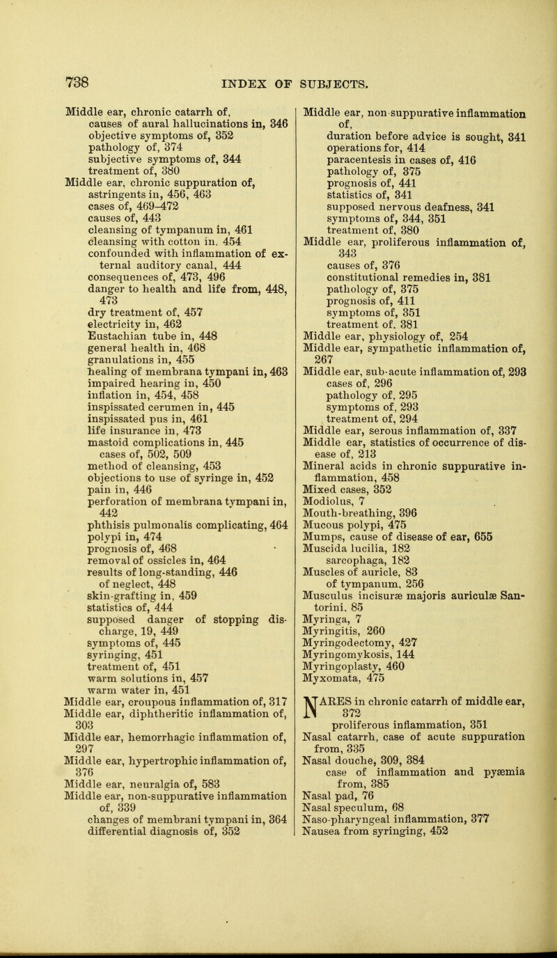 Middle ear, chronic catarrh of, causes of aural hallucinations in, 346 objective symptoms of, 352 pathology of, 374 subjective symptoms of, 344 treatment of, 380 Middle ear, chronic suppuration of, astringents in, 456, 463 cases of, 469-472 causes of, 443 cleansing of tympanum in, 461 cleansing with cotton in. 454 confounded with inflammation of ex- ternal auditory canal, 444 consequences of, 473, 496 danger to health and life from, 448, 473 dry treatment of, 457 electricity in, 462 Eustachian tube in, 448 general health in, 468 granulations in, 455 healing of membrana tympani in, 463 impaired hearing in, 450 inflation in, 454, 458 inspissated cerumen in, 445 inspissated pus in, 461 life insurance in, 473 mastoid complications in, 445 cases of, 502, 509 method of cleansing, 453 objections to use of syringe in, 452 pain in, 446 perforation of membrana tympani in, 442 phthisis pulmonalis complicating, 464 polypi in, 474 prognosis of, 468 removal of ossicles in, 464 results of long-standing, 446 of neglect, 448 skin-grafting in, 459 statistics of, 444 supposed danger of stopping dis- charge, 19, 449 symptoms of, 445 syringing, 451 treatment of, 451 warm solutions in, 457 warm water in, 451 Middle ear, croupous inflammation of, 317 Middle ear, diphtheritic inflammation of, 303 Middle ear, hemorrhagic inflammation of, 297 Middle ear, hypertrophic inflammation of, 376 Middle ear, neuralgia of, 583 Middle ear, non-suppurative inflammation of, 339 changes of membrani tympani in, 364 differential diagnosis of, 352 Middle ear, non suppurative inflammation of, duration before advice is sought, 341 operations for, 414 paracentesis in cases of, 416 pathology of, 375 prognosis of, 441 statistics of, 341 supposed nervous deafness, 341 symptoms of, 344, 351 treatment of, 380 Middle ear, proliferous inflammation of, 343 causes of, 376 constitutional remedies in, 381 pathology of, 375 prognosis of, 411 symptoms of, 351 treatment of. 881 Middle ear, physiology of, 254 Middle ear, sympathetic inflammation of, 267 Middle ear, sub-acute inflammation of, 293 cases of, 296 pathology of, 295 symptoms of, 293 treatment of, 294 Middle ear, serous inflammation of, 337 Middle ear, statistics of occurrence of dis- ease of, 213 Mineral acids in chronic suppurative in- flammation, 458 Mixed cases, 352 Modiolus, 7 Mouth-breathing, 396 Mucous polypi, 475 Mumps, cause of disease of ear, 655 Muscida lucilia, 182 sarcophaga, 182 Muscles of auricle, 83 of tympanum, 256 Musculus incisurse majoris auriculse San- tor in i. 85 Myringa, 7 Myringitis, 260 Myringodectomy, 427 Myringomykosis, 144 Myringoplasty, 460 Myxomata, 475 NAEES in chronic catarrh of middle ear, 372 proliferous inflammation, 351 Nasal catarrh, case of acute suppuration from, 335 Nasal douche, 309, 384 case of inflammation and pyaemia from, 385 Nasal pad, 76 Nasal speculum, 68 Naso pharyngeal inflammation, 377 Nausea from syringing, 452