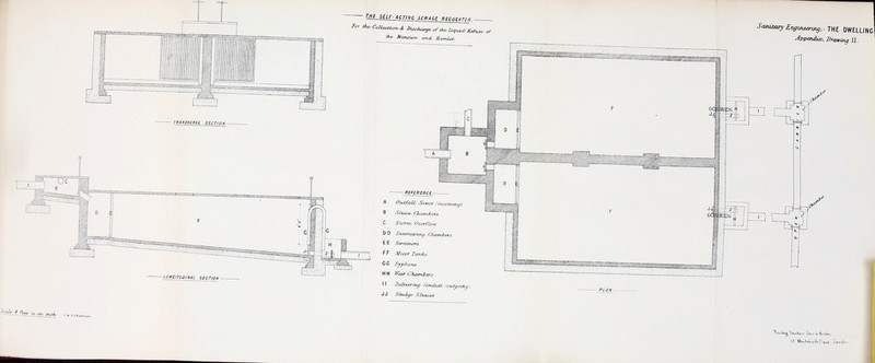 T/lt#SV£/{SE SECTin/l- Mansion, anjis Hamlet. REFERENCE. A Outfall Sevier (imcojmnq). B Sluixx Chamiers. C Stormy Overflow. D D Intercepting Chambers. E E Strainers. F F Jifeer /Wcj. G G Syphons. H H Chambers. I I Delivering Conduit, /outgoing). J J Sludge Sluices. M K Chatham.