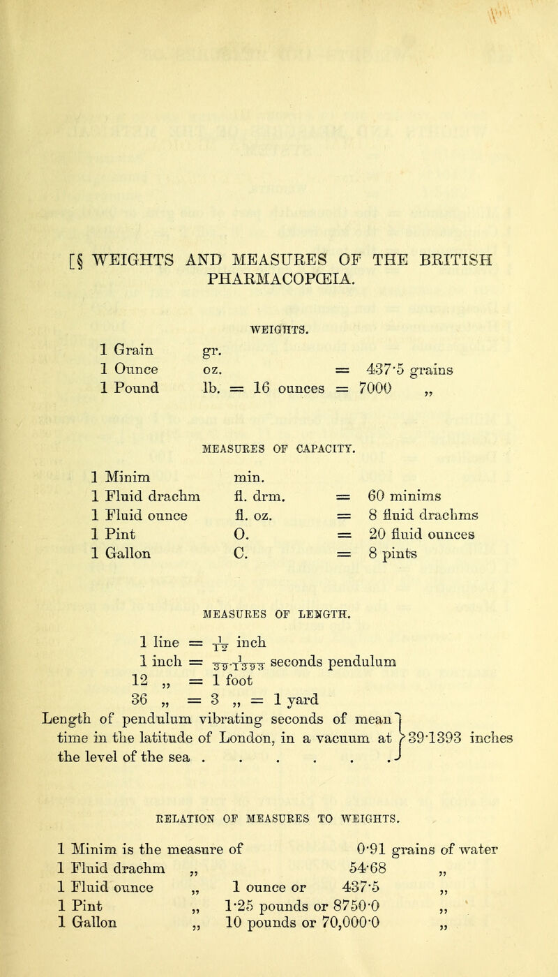 [§ WEIGHTS AND MEASURES OF THE BRITISH PHARMACOPOEIA. 1 Grain 1 Ounce 1 Pound WEIGHTS. gr. oz. lb. 437*5 grains = 16 ounces = 7000 MEASUEES OP CAPACITY. 1 Minim Fluid drachm Fluid ounce Pint Gallon mm. fl. drm. fl. oz. 0. C. 60 minims 8 fluid drachms 20 fluid ounces 8 pints MEASURES OP LENGTH. 1 line = TV inch 1 inch = -3~9-tV-9 3- seconds pendulum 12 „ =1 foot' 36 „ = 3 „ = 1 yard Length of pendulum vibrating seconds of meanl time in the latitude of London, in a vacuum at r 39*1393 inches the level of the sea . . . . . .J RELATION OF MEASURES TO WEIGHTS. 1 Minim is the measure of 0*91 grains of water 1 Fluid drachm „ 54*68 1 Fluid ounce 1 ounce or 437*5 „ 1 Pint „ 1*25 pounds or 8750*0 1 Gallon „ 10 pounds or 70,000*0