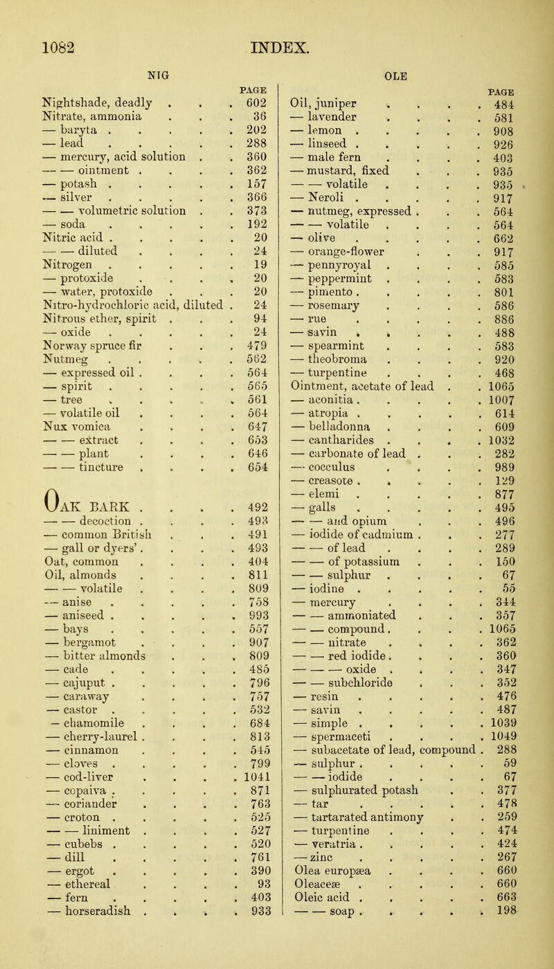 NIG PAGE Nightshade, deadly . . .602 Nitrate, ammonia . . .36 — baryta 202 — lead 288 — mercury, acid solution . .360 ointment .... 362 — potash 157 — silver 366 volumetric solution . . 373 — soda 192 Nitric acid 20 ■ diluted .... 24 Nitrogen 19 — protoxide .... 20 — water, protoxide ... 20 Nitro-hydrochloric acid, diluted . 24 Nitrous ether, spirit ... 94 — oxide ..... 24 Norway spruce fir 479 Nutmeg . . . . .562 — expressed oil . . . . 564 — spirit ..... 565 — tree ...... 561 — volatile oil . . . 564 Nux vomica .... 647 extract .... 653 plant . . . .646 tincture .... 654 Oak bark . . . .492 decoction . . . .493 ■— common British . . .491 — gall or dyers'.... 493 Oat, common .... 404 Oil, almonds . . . .811 volatile .... 809 — anise ..... 758 — aniseed 993 — bays 557 — bergamot . . . .907 — bitter almonds . . .809 — cade 485 — cajuput 796 — caraway . . . .757 — castor ..... 532 — chamomile .... 684 — cherry-laurel. . . .813 — cinnamon .... 545 — cloves 799 — cod-liver . . . .1041 — copaiva . . . . .871 — coriander .... 763 — croton 525 liniment .... 527 — cubebs 520 — dill 761 — ergot 390 — ethereal . . . .93 — fern 403 — horseradish . » > .933 OLE Oi 1 mrnr^PT* V_/i±j | LIU I LJCL • • • » PAGE — lavender . 581 — lemon « 908 — linseed. m i\ 1 a ■fp'TTi -LildlC/ iCJ.ll m m m . 9 — mustard, fixed 935 volatile . 935 — Neroli ..... 917 — nutmeg, expressed . 564 volatile . 564 —■ olive 662 — orange-flower 917 —- pennyroyal . 585 —~~ peppermint . . . . 583 —- pimento . 801 — rosemary 586 — rue 886 — savin , * 488 — spearmint . . . . ooo + n pa r iT*Am ti LilcUUlUlIld) • . . . 17 aiU LLII Ucllllllt: • • • . 'iOO Ointment, acetate of lead . 1065 —— acomtia 1007 cl t i-'/l'ld ■ • • ■ . fill — belladonna . 609 — cantharides 1032 282 — cocculus 989 — creasote . 129 — elemi 877 —> galls 495 — — and opium . . . 496 Vfi. v. ilUUJ 1 Ltlu . . • 277 of lead . 289 — — nf r*r\f«s eci 11 m — ui uuitxboium . . . i '.ft — — Q^lTt^^^T, OLLlL/ilUJ. . • . . 67 lnmnfl lULlllltJ • « . • ■ 55 iiicicuiy ... . 344 — ammoniated 357 CUIlfl LHJU.11U. a • • a 1065 — — nitrate . . . 362 — —■ red iodide . 360 — — oxide a . a 347 — subchloride . . 352 — resin .... — savin .... 487 DllJlUit? • • • • 1039 — spermaceti . . . 1049 — subacetate of lead, compound 288 sulphur .... Ft 9 lOLllLie ... fi7 — sulphurated potash 377 — tar . a a . tin — tartarated antimony . . 259 — turpentine 474 — veratria .... 424 — zinc .... 267 Olea europsea 660 Oleacese .... 660 Oleic acid .... 663 soap ... 198