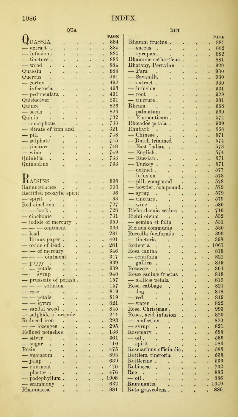 QUA QPAGE UASSIA . . . .884 — extract ..... 885 — infusion. . . . .885 — tincture ..... 885 — wood 884 Quassin ..... 884 Quercus . . . . .491 — cortex ..... 492 — infectoria .... 493 — pedunculata . . . .491 Quicksilver . . . .231 Quince ..... 826 — seeds 826 Quinia . . . . .732 — amorphous .... 733 — citrate of iron and . .321 — pill 748 — sulphate .... 745 — tincture . . . .748 — wine 749 Quinidia ..... 733 Quinoidine .... 733 Raisins . . . .898 Ranunculacese .... 993 Rectified proxylic spirit . . 96 — spirit 83 Red cinchona .... 727 bark 728 — cinchonic . . . .731 — iodide of mercury . . . 359 ointment . . . 360 — lead 281 — litmus paper . . . .401 — oxide of lead . . . .281 of mercury . . . 346 ointment . . . 347 — poppy ..... 939 petals . . ... 939 syrup .... 940 — prussiate of potash . . .157 solution . . .157 — rose 819 petals . . . .819 syrup . . . .821 — sandal wood . . . .845 —- sulphide of arsenie . . 244 Reduced iron . . . .293 lozenges . . . .295 Refined potashes . . .136 — silver ..... 364 — sugar 410 Resin 475 — guaiacum .... 893 — jalap ..... 639 — ointment .... 476 — plaster ..... 476 — podophyllum. . . .1008 — scarnmony . . . .632 Rhamnacese . . . .881 RUT PAGE Rhamni fructus . . . .881 — succus 882 — syrupus. . . . 882 Rhamnus catharticus . . .881 Rhatany, Peruvian . . . 929 — Para 930 — Savanilla .... 930 — extract 930 — infusion .... 931 — root 929 — tincture 931 Rheum 568 — palmatum .... 569 — Rhaponticum .... 574 Rhceados petala . . . .939 Rhubarb 568 — Chinese . . . . . 571 — Dutch trimmed . . .574 — East Indian . . . .573 — English 574 — Russian 571 — Turkey . . . .571 — extract ..... 577 — infusion .... 578 — pill, compound . . .578 — powder, compound . . . 579 — syrup ..... 579 — tincture..... 579 — wine ..... 580 Richardsonia scabra . . . 710 Ricini oleum .... 532 — semina et folia . . . 531 Ricinus communis . . . 530 Roccella fuciformis . . 399 — tinctoria . . . .398 Rodentia 1061 Rosa canina .... 818 — centi folia . . . • . 821 — gallica 819 Rosaceae ..... 804 Rosse canin?e fructus . . .818 — gallicje petala . . .819 Rose, cabbage . . . .821 — dog 818 — red 819 — water 822 Rose, Christmas.... 993 Roses, acid infusion . . . 820 — confection .... 820 — syrup . , . . 821 Rosemary 585 — oil. . . . , . 586 — spirit ..... 586 Rosmarinus officinalis. . . 585 Rottlera tinctoria . . . 535 Rottlerine 536 Rubiacese ..... 702 Rue 886 — oil 886 Ruminantia .... 1049 Ruta graveolens .... 886