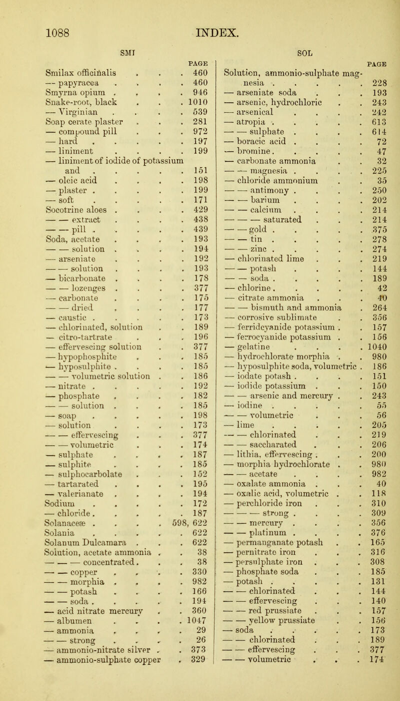 SMI PAGE Smilax officinalis . 460 — papyracea . 460 Smyrna opium . . . . 946 Snake-root, black . 1010 — Virginian . 539 Soap cerate plaster . 281 — compound pill . 972 — hard .... . 197 — liniment . 199 — liniment of iodide of potassium and .... . 151 — oleic acid . 198 — plaster .... . 199 — soft .... . 171 Socotrine aloes . . 429 extract . 438 pill .... . 439 Soda, acetate . 193 solution . . 194 — arseniate . 192 solution . 193 — bicarbonate . . 178 lozenges . . 377 — carbonate . 175 dried , . 177 — caustic .... . 173 — chlorinated, solution . 189 — citro-tartrate . 196 — effervescing solution . 377 — hypophosphite . 185 — hyposulphite . . 185 volumetric solution . . 186 — nitrate . . . . . 192 — phosphate . 182 solution . . 185 — soap .... . 198 — solution . 173 effervescing . 377 volumetric . 174 — sulphate . . . . 187 — sulphite . 185 — sulphocarbolate . 152 — tartarated . 195 — valerianate . 194 Sodium .... . 172 — chloride.... . 187 Solanacese .... 598, 622 Solan ia .... . 622 Solanum Dulcamara . . 622 Solution, acetate ammonia . . 38 ■— concentrated. . 38 copper . 330 morphia . . 982 potash . 166 soda .... . 191 — acid nitrate mercury . 360 — albumen . 1047 — ammonia . 29 strong . 26 — ammonio-nitrate silver . . 373 — ammonio-sulphate copper . 329 SOL PAGE Solution, ammonio-sulphate mag- nesia ..... 228 — arseniate soda . . .193 — arsenic, hydrochloric . . 243 — arsenical . . . 242 — atropia . . . . .613 — — sulphate . . . .614 — boracic acid .... 72 — bromine..... 47 — carbonate ammonia . . 32 — magnesia . . ... 225 — chloride ammonium . . 35 — —■ antimony .... 250 barium .... 202 calcium .... 214 saturated . . .214 — —gold .375 tin 278 zinc ..... 274 — chlorinated lime . . .219 potash . . . .144 soda 189 — chlorine 42 — citrate ammonia ... 41) bismuth and ammonia . 264 — corrosive sublimate . . 356 — ferric!cyanide potassium . .157 — ferrocyanide potassium . .156 — gelatine .... 1040 — hydrochlorate morphia . . 980 — hyposulphite soda, volumetric . 186 — iodate potash . . . .151 — iodide potassium . . .150 arsenic and mercury . . 243 — iodine ..... 55 volumetric . . .56 — lime 205 chlorinated . . .219 saccharated . . .206 — lithia. effervescing . . . 200 — morphia hydrochlorate . . 980 acetate . . . .982 — oxalate ammonia ... 40 — oxalic acid, volumetric . .118 — perchloride iron . . .310 strong .... 309 —- — mercury .... 356 platinum .... 376 — permanganate potash . .165 — pernitrate iron . . .316 — persulphate iron . . . 308 — phosphate soda . . .185 — potash ..... 131 chlorinated . . . 144 effervescing . . .140 red prussiate . . .157 yellow prussiate . .156 — soda ..... 173 chlorinated . . .189 effervescing . . .377 volumetric . . .174