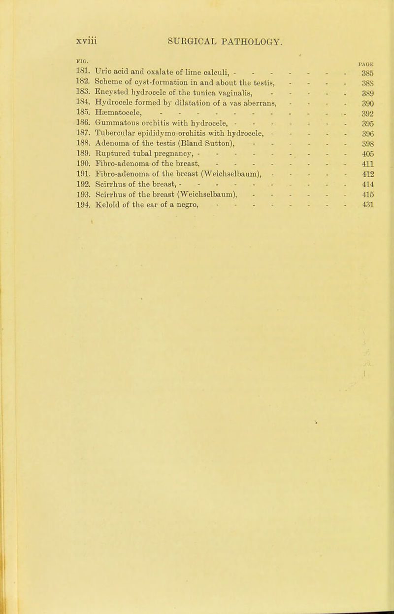 181. Uric acid and oxalate of lime calculi, 385 182. Scheme of cyst-formation in and about the testis, .... ;38S 183. Encysted hydrocele of the tunica vaginalis, 389 184. Hydrocele formed by dilatation of a vas aberrans, . . . . 390 18.5. Hsematocele, 392 186. Gummatous orchitis with hydrocele, ------- 395 187. Tubercular epididymo-orchitis with hydrocele, 396 188. Adenoma of the testis (Bland Sutton), 398 189. Ruptured tubal pregnancy, - - - 405 190. Fibro-adenoma of the breast, 411 191. Fibro-adenoma of the breast (Weichselbaum), ----- 412 192. Scirrhus of the breast, 414 193. Scirrhus of the breast (Weichselbaum), ------ 415 194. Keloid of the ear of a negro, - - . 431