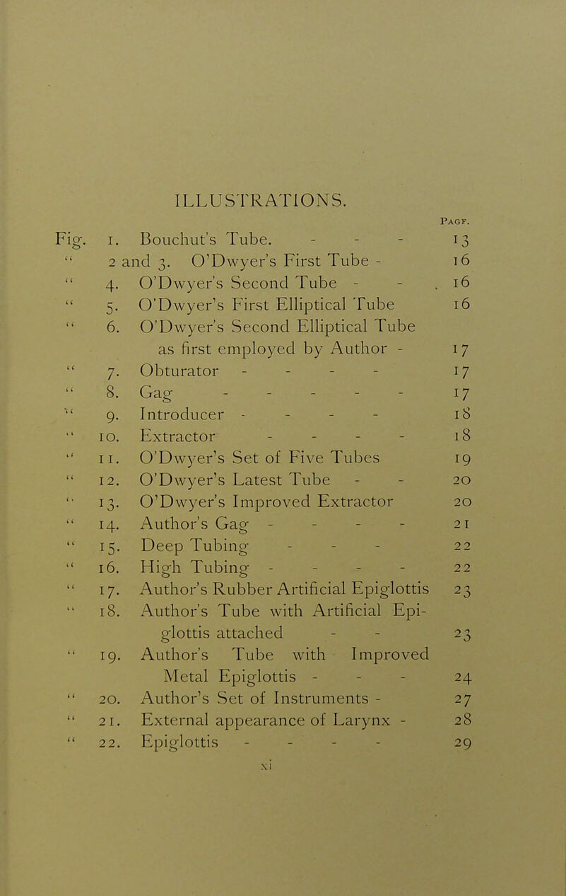 ILLUSTRATIONS. Pagf. Fig. I. Bouchut's Tube. - - - 13 2 and 3. O'Dwyer's First Tube - 16  4. O'Dwyer's Second Tube - - .16  5. O'Dwyer's First Elliptical Tube 16  6. O'Dwyer's Second Elliptical Tube as first employed by Author - 17 7. Obturator . - - - 17 8. Gag ----- 17 ' 9. Introducer - - - - 18 10. Extractor - - - - 18 11. O'Dwyer's Set of Five Tubes 19  12. O'Dwyer's Latest Tube - - 20 13. O'Dwyer's Improved Extractor 20 14. Author's Gag - - - - 21  15. Deep Tubing - - - 22  16. High Tubing - - - - 22 17. Author's Rubber Artificial Epiglottis 23 18. Author's Tube with Artificial Epi- glottis attached - - 23 19. Author's Tube with Improved Metal Epiglottis - - - 24 20. Author's Set of Instruments - 27 21. External appearance of Larynx - 28 22. Epiglottis - - - - 29