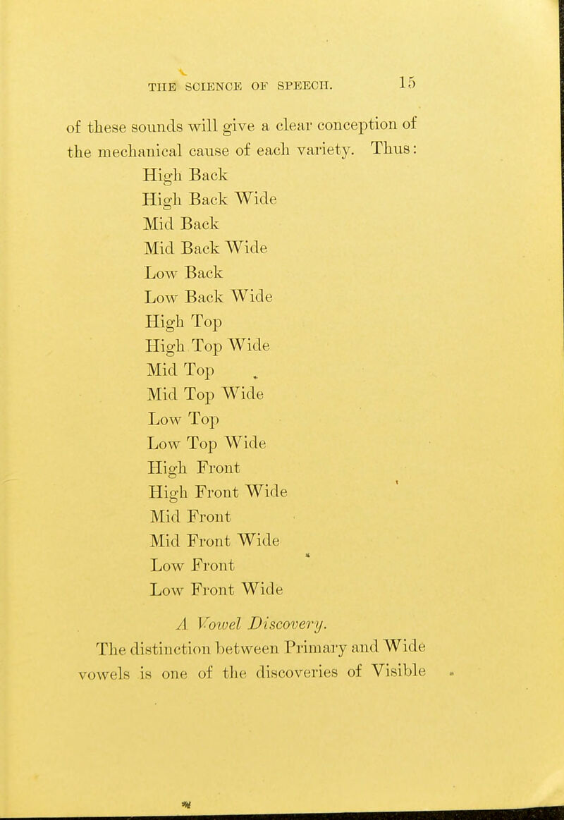 V THE SCIENCE OF SPEECH, 15 of these sounds will give a clear conception of the mechanical cause of each variety. Thus: High Back High Back Wicle Mid Back Mid Back Wide Low Back Low Back Wide High Top High Top Wide Mid Top Mid Top Wide Low Top Low Top Wide High Front High Front Wide Mid Front Mid Front Wide Low Front Low Front Wide A Vowel Discovery. The distinction between Primary and Wide vowels is one of the discoveries of Visible