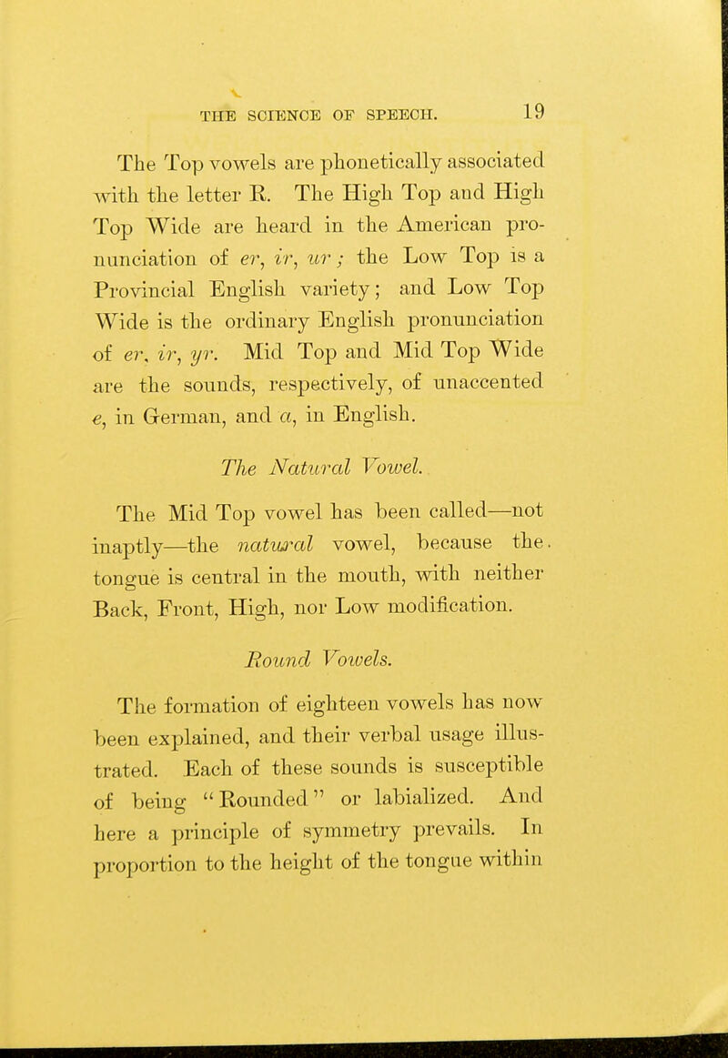 The Top vowels are phonetically associated with the letter R. The High Top and High Top Wide are heard in the American pro- nunciation of er, ir, U7-; the Low Top is a Provincial English variety; and Low Top Wide is the ordinary English pronunciation of er, ir, yr. Mid Top and Mid Top Wide are the sounds, respectively, of unaccented €, in German, and a, in English. The Natural Vowel. The Mid Top vowel has been called—not inaptly—the natwal vowel, because the. tongue is central in the mouth, with neither Back, Front, High, nor Low modification. Bound Vowels. The formation of eighteen vowels has now been explained, and their verbal usage illus- trated. Each of these sounds is susceptible of being Kounded or labialized. And here a principle of symmetry prevails. In proportion to the height of the tongue within