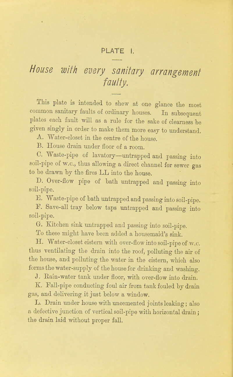 House with every sanitary arrangement faulty. This plate is intended to shew at one glance the most common sanitary faults of ordinary houses. In subsequent plates each fault will as a rule for the sake of clearness be given singly in order to make them more easy to understand. A. Water-closet in the centre of the house. B. House drain under floor of a room. C. Waste-pipe of lavatory—untrapped and passing into soil-pipe of w.c, thus allowing a direct channel for sewer gas to be drawn by the fires LL into the house. D. Over-flow pipe of bath untrapped and passing into soil-pipe. E. Waste-pipe of bath untrapped and passing into soil-pipe. F. Save-all tray below taps untrapped and passing into soil-pipe. Gr. Kitchen sink untrapped and passing into soil-pipe. To these might have been added a housemaid's sink. H. Water-closet cistern with over-flow into soil-pipe of w.c. thus ventilating the drain into the roof, polluting the air of the house, and polluting the water in the cistern, which also forms the water-supply of the house for drinking and washing. J. Rain-water tank under floor, with over-flow into drain. K. Fall-pipe conducting foul air from tank fouled by drain gas, and delivering it just below a window. L. Drain under house with uncemented joints leaking; also a defective junction of vertical soil-pipe witli horizontal drain; the drain laid without proper fall.